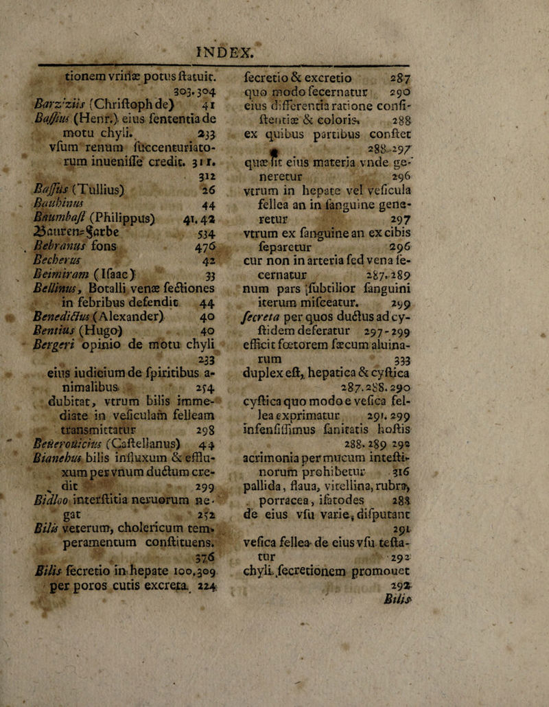 X INDEX. tionem vrinx potus ftatuit. 303.304 Barz'ziis (Chriftophde) 41 Ba/jm (Henr.) eius fententiade motu chyli. 233 vfura renum fuccenturiato- rum inueniffe credit. 3i r. 312 mus (Tullius) 26 Baubinm 44 Bnumbajl (Philippus) 41« 42 23auren-§arbe 534 Bebranus fons 476 Becberus 42 Beimiram (Ifaac) 33 B e Binus, Botalli venae fe&amp;iones in febribus defendit 44 Benedi&amp;m ( Alexander) 40 Bentius (Hugo) 40 Bergeri opinio de motu chyli 233 eius iudicium de fpiritibus a- nimalibus 2^4 dubitat, vtrum bilis imme¬ diate in veiiculam felleam transmittatur 298 Beiierouicius (Calle 11 anus) 44 Bianebus bilis influxum &amp; effiu- xum per vnum dudtura crc- „ dic 299 Bidloo interftitia neruorum ne&lt;' gat 232 Bilis veterum, cholericum tem* peramentum conftituens. 576 Bilis lecretio in hepate 100,309 per poros cutis excrera. 224 fecretio&amp; excretio 287 quo modofecernatur 290 eius differentia ratione confT ile uti se &amp; eoioris 288 ex quibus partibus confiet m ^ 288.297 qua3 m eius materia.vnde ge-‘ neretur 296 vtrum in hepate vel veficula fellea an in langulae gene¬ retur 297 vtrum ex fanguine an ex cibis feparetur 296 cur non in arteria fed vena fe- cernatur 287.289 num pars [fubtilior fanguini iterum mifeeatur. 299 fccreta per quos duflus ad cy- flidem deferatur 297 - 299 efficit foetorem facum aluina- rum 333 duplex eft,, hepatica &amp; cyftica 287.288*290 cyflicaquomodoe veflca fel¬ lea exprimatur 291.299 infenfiffimus fanitatis hoilis 288.289 292 acrimonia per mucum intefli- norum prohibetur %\6 pallida, flaua, viteliina,rubnj&gt; porracea, ifatodes 288. de eius yfii varie* difputant 291 vefica fellea de eius vfu tella- tur 292 chyli/ecretioaem promouet 19X Bili* j