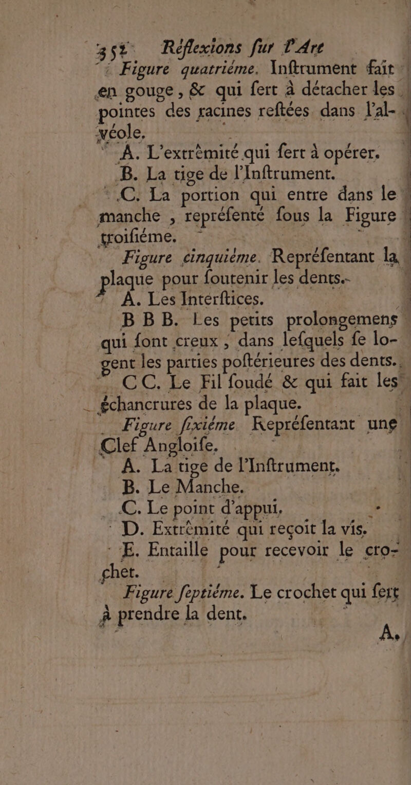 : Figure quatrième. Inftrument fait! en gouge, & qui fert à détacher les pointes des jacines reftées. dans lal- éole, A. L'extrèmité qui fert à opérer. LB La tige de lInftrument. LON TA portion qui entre dans le manche , repréfenté fous la Figure 4 troifiéme. Figure cinquième. AS lnmnt la. please pour foutenir les dents. À. Les Interftices. B BB. Les petits prolongemens * qui font creux , dans lefquels fe lo- gent les parties poftérieures d des dents... CC. Le Fil foudé & qui fait Les’, _ échancrures de la plaque. ‘ 4 ; ê F 4 # Clef An gloife. LA 17 tige de l’Inftrument. B. Le Manche. | C. Le point d appui, . D. Extrèmité qui reçoit la vis. ‘E. Entaille pour recevoir le cro- et. Fe feptiéme. Le DRE qui je. À prendre, la dent.