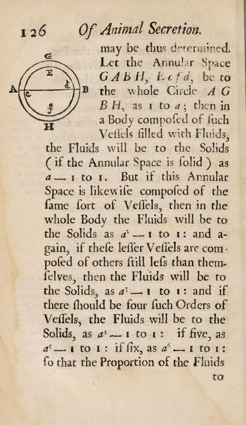 may be thus determined. Let the Annular Space G A b Pi, E c f d. be to the whole Circle A G B Pi, as i to a; then in a Body compofed of fuch Veiiels filled w ith Flu ids the Fluids will be to the Solids ( if the Annular Space is folid ) as a—, i to i. But if this Annular Space is Iikewife compofed of the Fame fort of Veffels, then in the whole Body the Fluids will be to the Solids as az — i to i: and a- gain, if thefe leffer Veffels are com- poled of others ftill left than them- felves, then the Fluids will be to the Solids^, as a' —. l to i: and if there fhould be four fuch Orders of Veffels, the Fluids will be to the Solids, as &lt;*4 — i to i: if five, as —. i to i : if fix, as a6 — i to i: fo that the Proportion of the Fluids