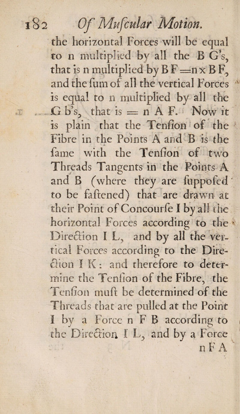 the horizontal Forces will be equal to n multiplied by all the B G’s, that is n multiplied by B F =nx B F, and the fum of all the vertical Forces A is equal to n multiplied by all the £1 b’s, that is = n A F. Now It is plain that the Tenfion of the Fibre in the Points A and B is the A fame with the Tenfion of two Threads Tangents in the Points A and B (where they are fuppofed' to be faftened) that are drawn at their Point of Concourfe I by all the horizontal Forces according to the 5 Direction I L, and by all the ver¬ tical Forces according to the Dire¬ ction I K: and therefore to deter¬ mine the Tenfion of the Fibre, the Tenfion mu ft be determined of the Threads that are pulled at the Point I by a Force n F B according to the Direction I L, and by a Force n F A