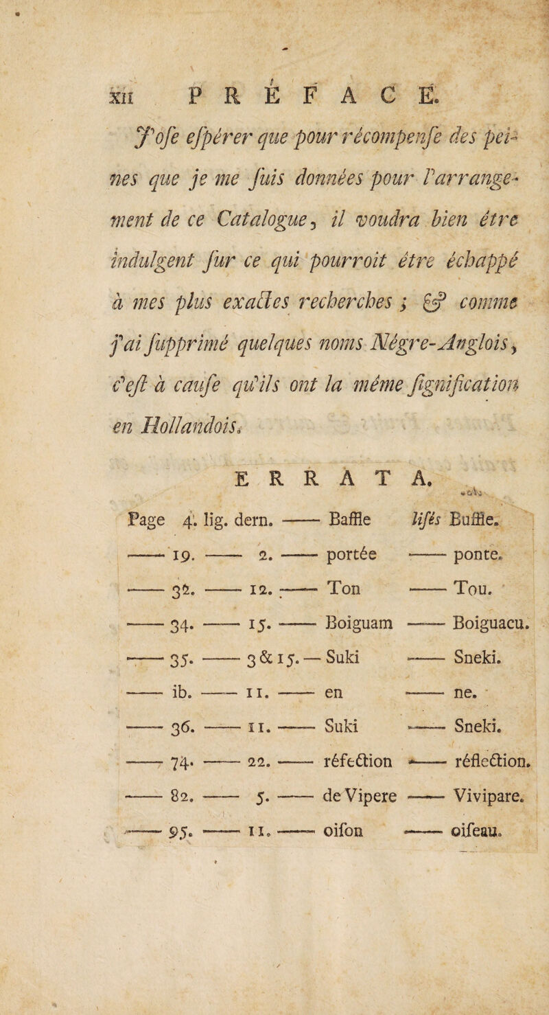 J'ofe efpérer que pour récompenfe des pei¬ nes que je me fuis données pour P arrange¬ ment de ce Catalogue 3 il voudra bien être indulgent fur ce qui pourroit être échappé » • à mes plus exactes recherches ; £=? comme fai fupprimé quelques noms Nègre-Anglais, c'ejl à caufe qu'ils ont la même Signification en Hollandais» E R RAT A. * ô’Vj Page 4. îig. dern. ■— Baffle lifés Buffle. —- 19. / -- 2. — — portée ponte. 3*- -» 12. — — Ton Tou. 34. 15- — Boiguam Boiguacu. 35* - 3&i5- — Suki Sneki. --- ib. -- II. — — en ne. 36. - II. — — Suki * ... Sneki. 74. -— 22. — — réfection réfle&ion. -82. 5- — deVipere Vivipare. 95* — il, — — oifon ©ifeau.