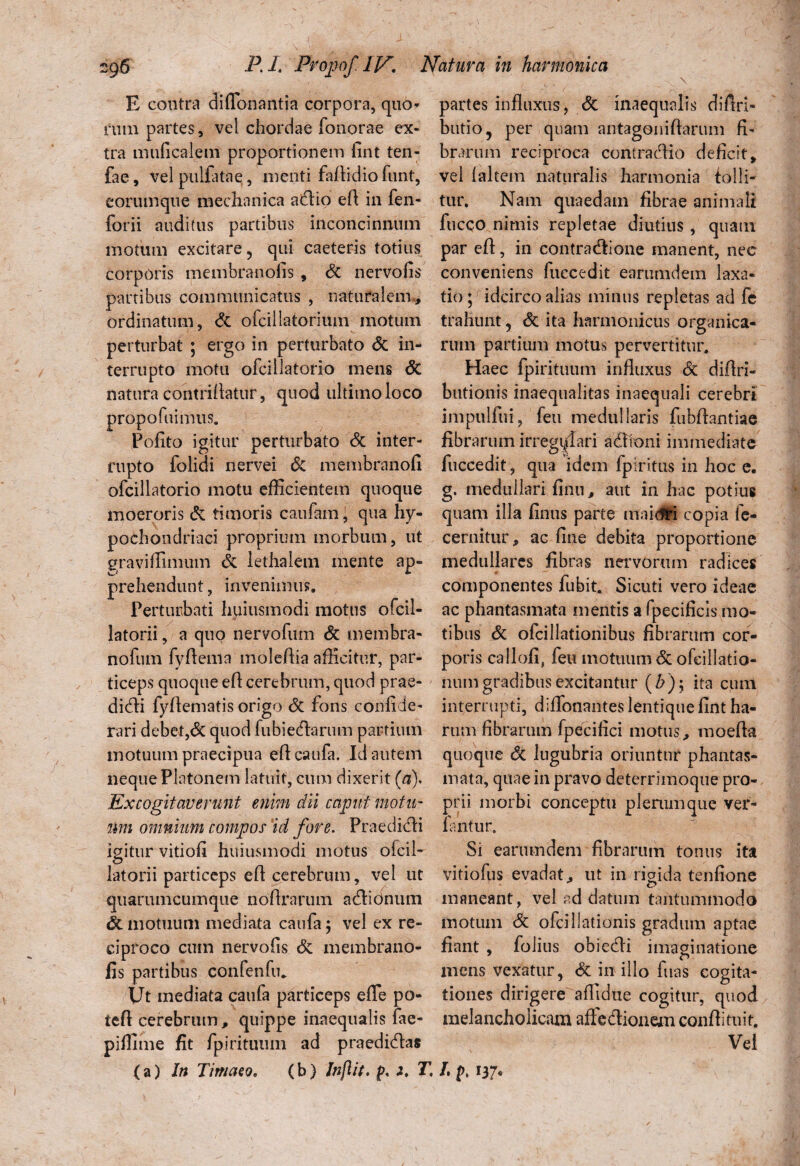 E contra di (Tonantia corpora, quo¬ rum partes, vel chordae fonorae ex¬ tra muficalem proportionem fint ten- fae, velpulfataq, menti faflidio funt, eorumque mechanica aiflio efl in fen- forii auditus partibus inconcinnum motum excitare, qui caeteris totius corporis membrandis , St nervofis partibus communicatus , naturalem,, ordinatum, St ofcillatoriiun motum perturbat ; ergo in perturbato St in¬ terrupto motu ofciilatorio mens St natura contrillatur, quod ultimo loco propofuimus. Pofito igitur perturbato St inter¬ rupto folidi nervei Sc membranofi ofciilatorio motu efficientem quoque moeroris St timoris caufam, qua hy¬ pochondriaci proprium morbum, ut graviflimum St lethalem mente ap¬ prehendunt, invenimus. Perturbati huiusmodi motus ofcil- latorii, a quo nervofum St membra- nofum fyflema moleflia afficitur, par¬ ticeps quoque efl cerebrum, quod prae- didli fyflematis origo St fons confide- rari debet,& quod fubiecflartim partium motuum praecipua efl caufa. Id autem neque Platonem latuit, cum dixerit (a)* Excogitaverunt enim dii caput motu- mn omnium compos id fore. Praedidli igitur vitiofi huiusmodi motus ofcil- latorii particeps efl cerebrum, vel ut quarumcumque noftrarum adlidnum St motuum mediata caufa; vel ex re¬ ciproco cum nervofis St membrano- fis partibus confenfu. Ut mediata caufa particeps effie po- tefl cerebrum, quippe inaequalis fae- piffime fit fpiritutim ad praedidlas (a) In Timaeo» (b) Inflit. p, i» T, partes influxus, St inaequalis diflri- butio, per quam antagoniflarum fi- brarum reciproca contradlio deficit, vel (altem naturalis harmonia tolli¬ tur. Nam quaedam fibrae animali fucco nimis repletae diutius, quam par efl, in contradlione manent, nec conveniens fuccedit earumdem laxa¬ tio ; idcirco alias minus repletas ad fe trahunt, <Sc ita harmonicus organica¬ rum partium motus pervertitur. Haec fpirituum influxus St diflri- butionis inaequalitas inaequali cerebri impulftii, feti medullaris fubflantiae fibrarum irregqlari adlioni immediate fuccedit, qua idem fpiritus in hoc e. g. medullari finu, aut in hac potius quam illa finus parte maidti copia fe- cernitur, ac flue debita proportione medullares fibras nervorum radices componentes fubit. Sicuti vero ideae ac phantasmata mentis a fpecificis mo¬ tibus & ofcillationibus fibrarum cor¬ poris callofi, feu motuum St ofcillatio- num gradibus excitantur ( b ); ita cum interrupti, diflfonantes lentique fint ha¬ rum fibrarum fpecifici motus, moefla quoque <3i lugubria oriuntur phantas¬ mata, quae in pravo deterrimoque pro¬ prii morbi conceptu plerumque ver- fantur. Si earumdem fibrarum tonus ita vitiofus evadat, ut in rigida tenfione maneant, vel ad datum tantummodo motum <5c ofcillationis gradum aptae fiant , folius obiedi imaginatione mens vexatur, St in illo fuas cogita¬ tiones dirigere affidue cogitur, quod melancholicam afFe&ionem confli tu it. Vel h p, 137.
