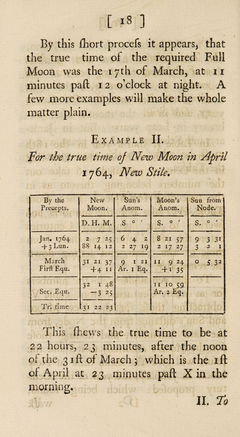 By this fhort procefs it appears, that the true time of the required Full Moon was the 17th of March, at n minutes paft 12 o’clock at night. A few more examples will make the whole matter plain. Example II. For the true time of New Moon in April 1764, New Stile. By the Precepts. New Moon. Sun’s Anom. Moon’s Anom. Sun from Node. D. H. M. S 0 / S. 0 ' S. 0 ' Jan. 1764 -4- 3 Lun. 2 7 25 88 14 12 642 2 27 19 8 21 57 2 17 27 9 3 31 3 2 1 March Firft Equ. 31 21 37 +411 9 I Ar. 1 Eq. 11 9 24 + 1 35 O s 32 Sec. Equ. 32 1 48 — 3 25 II IO59 Ar. 2 Eq. . Tr. time 31 22 23 This (hews the true time to be at 22 hours, 23 minutes, after the noon of the 31 ft of March; which is the ift of April at 23 minutes paft X in the morning.