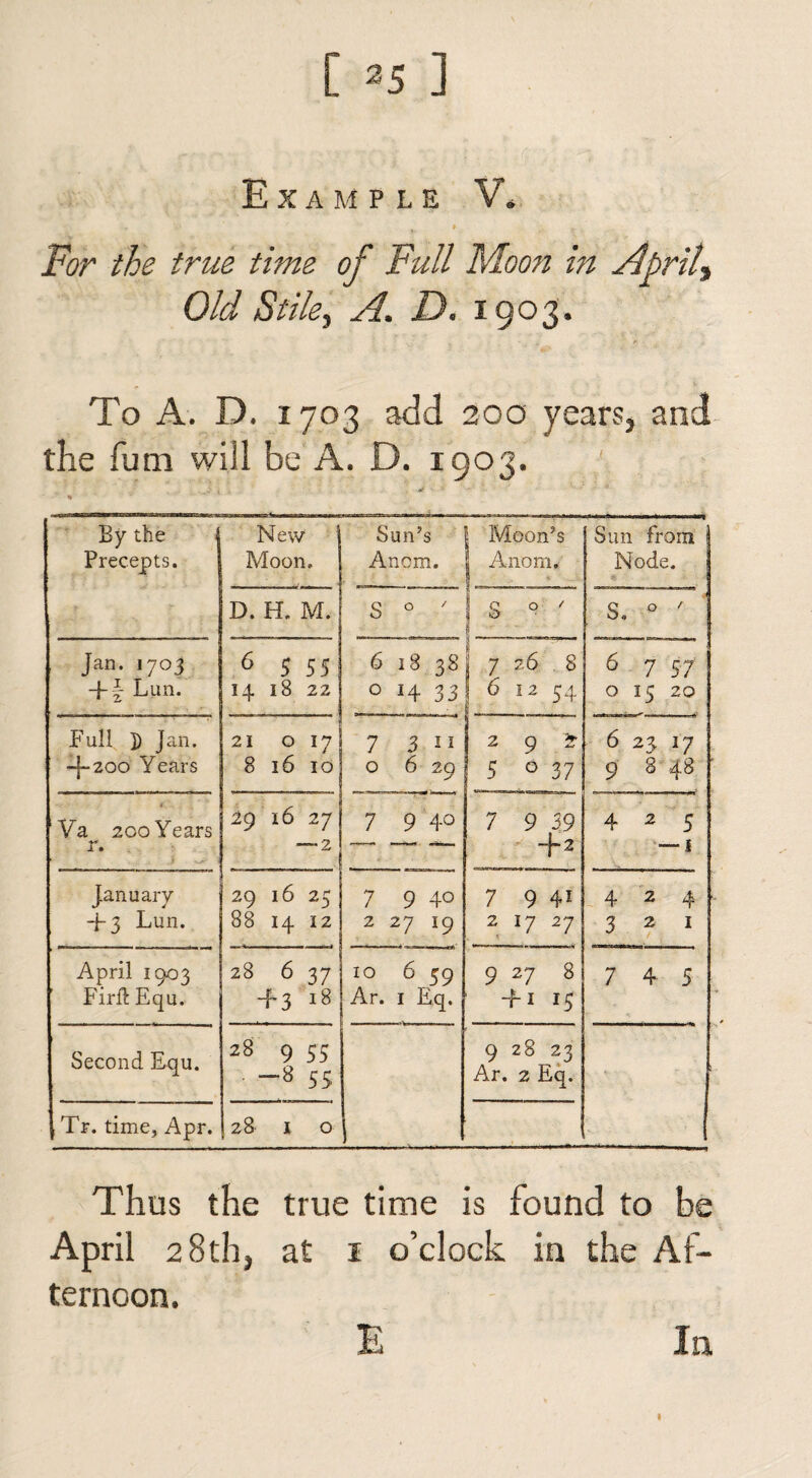 Example V* * i t For the true time of Full Moon in Aprils Old Stile, A. D. 1903. To A. D. 1703 add 200 years, and the fum will be A. D. 1903. By the Precepts. New ! Moon. Sun’s Ancm. • Moon’s Anom. Sun from Node. D. H, M. S 0 7 S 0 ' S. 0 / Jan. 1703 -f \ Lun. 6 5 55 14 18 22 6 18 38 0 14 33 1 7 26 . 8 | 6 12 54 6757 0 15 20 Full E Jan. -j-200 Years 21 0 17 8 16 10 ■ 7 3 1! 0 6 29 2 9 2- [5 0 37 6 23 17 9 8 48 ■ 'Va 200 Years r. ■ 29 16 27 —•2 7 9 4° 7 9 39 -j-2 425 — I January 4-3 Lun. 29 l6 25 88 14 12 7 9 40 2 27 19 7 9 4i 2 17 27 424 3 2 1 April 1903 Find Equ. 28 6 37 -f 3 18 10 6 59 Ar. 1 Eq. 9 27 8 -hi 15 7 4 5 Second Equ. 28 9 5; ■ -8 55 9 28 23 Ar. 2 Eq. 1 Tr. time, Apr. 28 I O Thus the true time is found to be April 28th, at 1 o’clock in the Af¬ ternoon, E In I