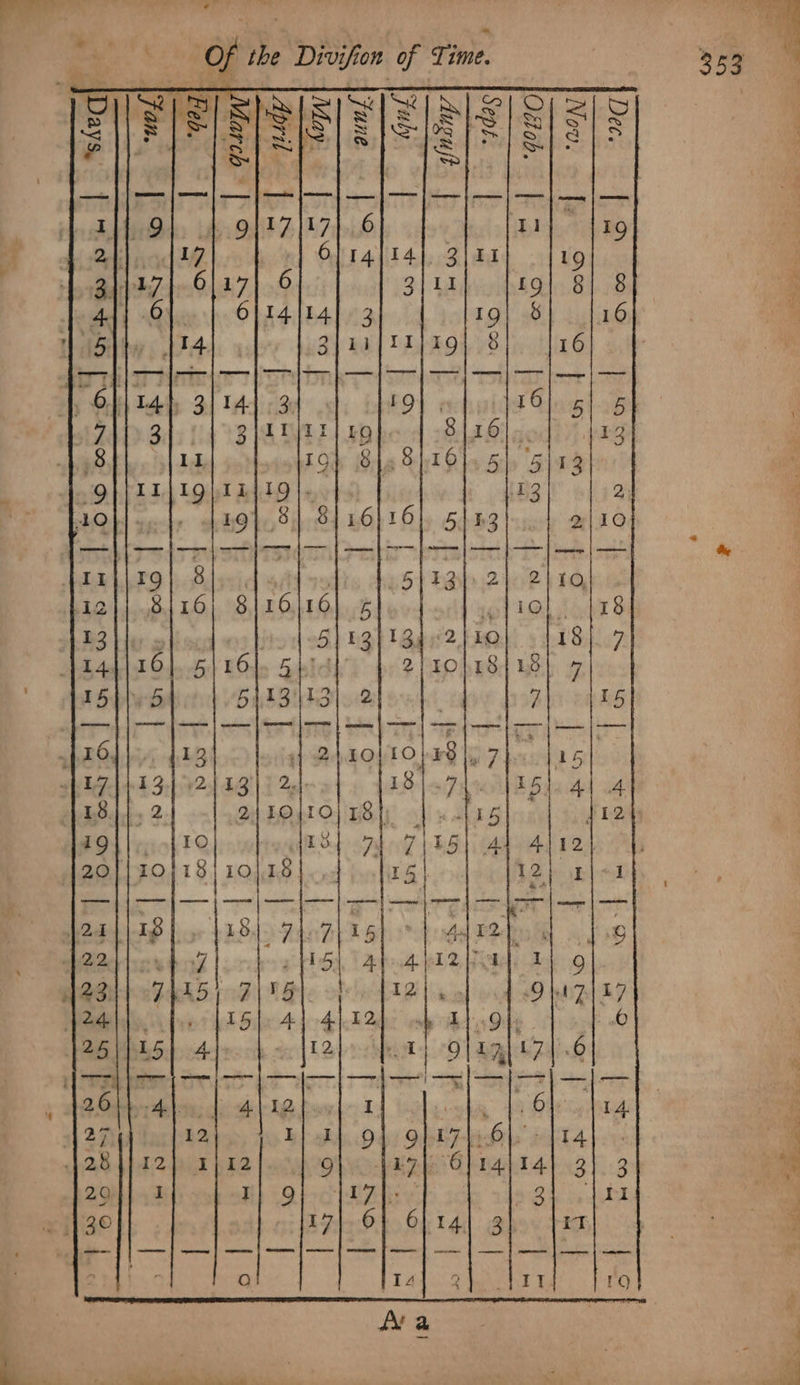 (0 AJ —— [| ae fe | | ety | EE | Or ob fs | af aera a = ne ey es ns ne ees aren rQ Dd ae i a