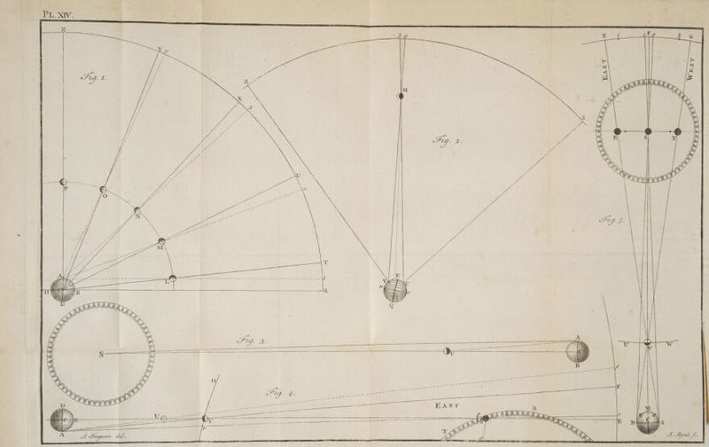3 4, FS aN SESE SAE: ca U8 TT MN. 7 I ~ “My