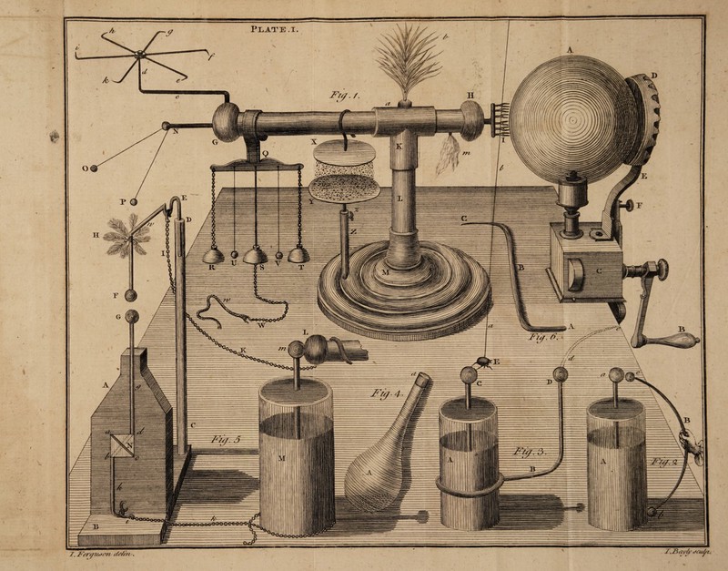 Z. Feraue/atv cfet/iv. Plate .i.