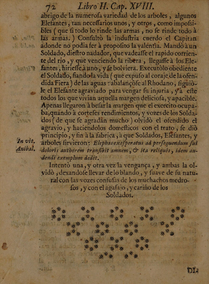 Y 7 a Pi UN E e y O a IR A Ta vit. Anibal, + Libro H.Cap. XVII. abrigo de la numerofas varie dad de los arboles , zi “algunos Elefantes , tan necelfariós unos, y otros , como 'impofsi- bles: (q ue fitodo lo rinde: las armas, no de rinde todo a Soldado, dieftro nadador, que vadealfe el rapido cofrien- te del rio , y que venciendo la ribera , llegaflea los Ele= fantes; hirieflea ino, “y le bolviera. Executolo: obediente él Soldado, fiandoda vida ( que expufo al coraje delaofen: . dida Fiera) delas aguas: abalanicofe al Rhodano, figuio- todos los que vivian aquella matgen deliciofa, y apacible. Apenas llegaron ¿ abelarla margen que el exercito ocupa-- dos( de que fe agradin mucho ) olvido el ofendido el agravio, y haciéndolos domefticos con el trato, fe dió. principio, y fin? ala fabrica, a que Soldados, Eres; y ¿dolovis authórem tranfibit a amen &gt; por ita publicos , idem au- Intento una, y otra vez'la venganca , y Aibas PA ol. | vido , «dexandofe llevar delo Blando , y fuave de fu natu. salcon las vozes confufas de los muchachos medro- - AN &gt; y con el agalajo, j ycariño de los 04 | | Soldados: pto MAA