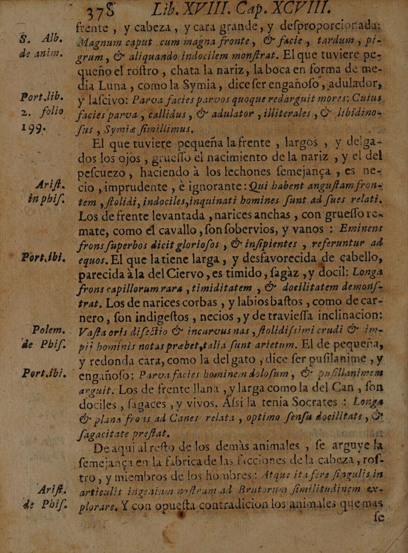 S. Alb, de anim. Port.lib, 2. folio 199: En Ari A + Portdbl, Polem. Arif. A &gt; DI A A O A PP “e y e AN A IN E eS TT O NS E ER &gt; bi? yy o PEA O E O ES d El] e Lo grum , Ó* aliquando indocilem monfirat. El que tuviere pes y lafcivo: Parva facies parvos quoque vedarguit mores; Guias, - El quetuviere pequeña lafrente , largos , y delga- cio »imprudente , € ignorante: Qui babent anguñam fron+ tem 02 | mate, como el cavallo ,fonfobervios, y vanos : Eminens frons fuperbos dicit gloriofos , O: infipientes , referuntur ad equos. El que laticne larga , y desfavorecida de cabello, trat. Los de narices corbas , y labiosbaftos , como de car- Vafa oris difichio O incarvus nas , ftolidifsimicrudi Or im y redonda cara, como la del gato , dice fer pufilanime , y engañolo: Parva facies bominen dolofum , O: pafllanimem arguit¿ Los de frente llana , y larga comola del Can , fon dociles , fagaces , y vivos. Aístla tenia Socrates : Longa Ó plana fross ad Canes relata , optimo fenfia docilitate 157 Sagasitete prebendas lei a | en la fabrica de las facciones de la cabeza, rof: E articulis ingeaizn poftramad Brutorun Bratlitudinem ex&gt; plorarsX con opusfta contradicion los animales quemas 4 &gt; PR A y