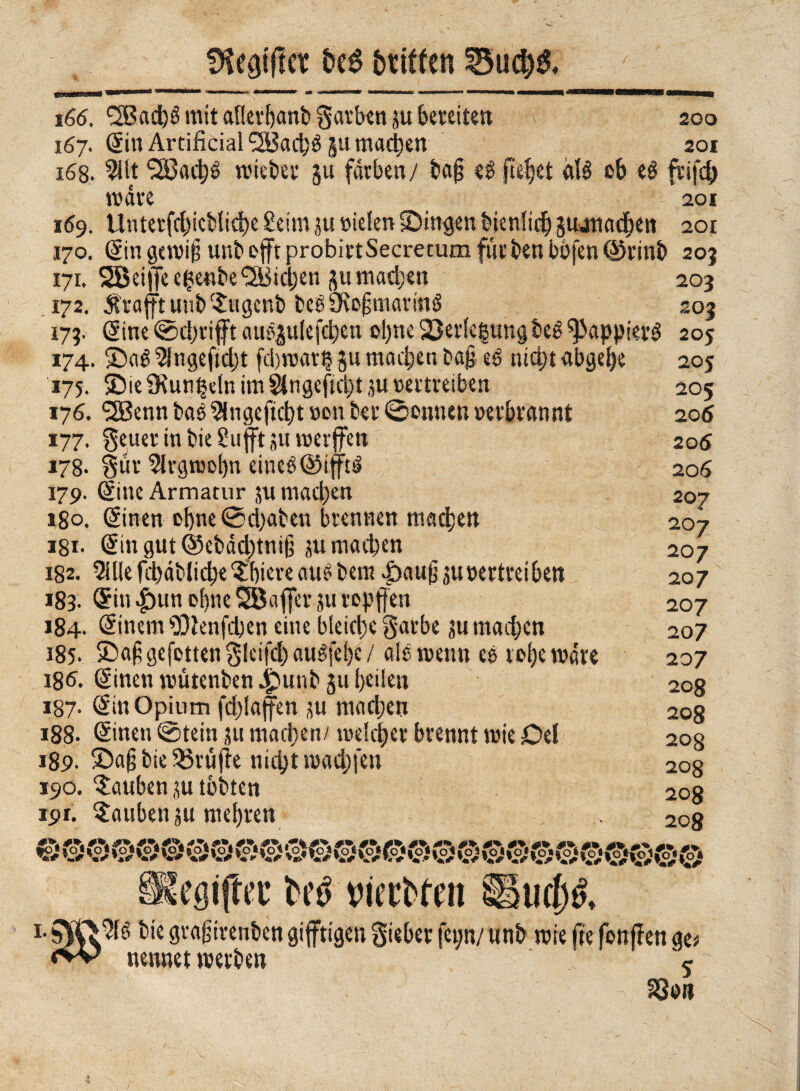 fKeatftcr be£ bttffen 35ucb& 166. ^Bac^é mit allerbanb gatben ju bereiten ' 200 167. (Sin Artificial ‘SSaché 511 machen 201 168. 9Ht (2B«^é rnieber su färben/ tag eg fielet alg ob eé frifct; wäre 201 169. Unterfd)icb(td)e Seim ju Bielen Singen bienlich Suanadben 201 170. Sin gewig unb oft probirtSecretum für ben böfen Skinb 203 171. SBeiffe e^e«be<3Bid;en 203 172. $rafftunbf£ugenb bebÓiogmaring 203 173. Sine @d/rifft auésulefcben ebne Verlegung beé^appkvg 205 174. ©aé 91ngeftd)t fd)wat| su machen ba£ eb nicht abgebe 205 175. ©ie SKun^dn im Singeftcbt ju vertreiben 176. (2Benn baé 21ngeftcbt von ber ©onntn verbrannt 177. geuer in bie Suft ju werfen 178. §ür Argwohn eineé©iffté 179. Sine Armatur 51t machen 180. Sinen of)ne@cbaben brennen machen I8I- Singut©ebad)tni§ ju machen 182. 2lllefcbdblidje©bieteau?bem.paugju vertreiben 183. Sin ^)un Dl)ne Sßaffer ju ropfen 184. Stnem 9)ienfchen eine bleiche garbe ju machen 185- ©a§ ge fetten gleifd) auéfebc / ale wenn eé rohe wäre i8<5. Sinen wütenben Jlpunb su heilen 187- Sin Opium fdjlafen ju machen 188. Sinen ©tein ju machen/ welcher brennt wie £>ef 189. ©a§ bie Prüfte nicht wadjjen 190. tauben ju tobten 191. tauben ju mehren SJcgiffrc M vietttett üuci& L Sfóttè bie gragirenben giftigen gieber fet;n/ un& wie fte fonffen ge# nennet werben 2So» 205 20 6 20 6 206 207 207 207 20 7 207 20 7 207 208 208 208 208 208 208