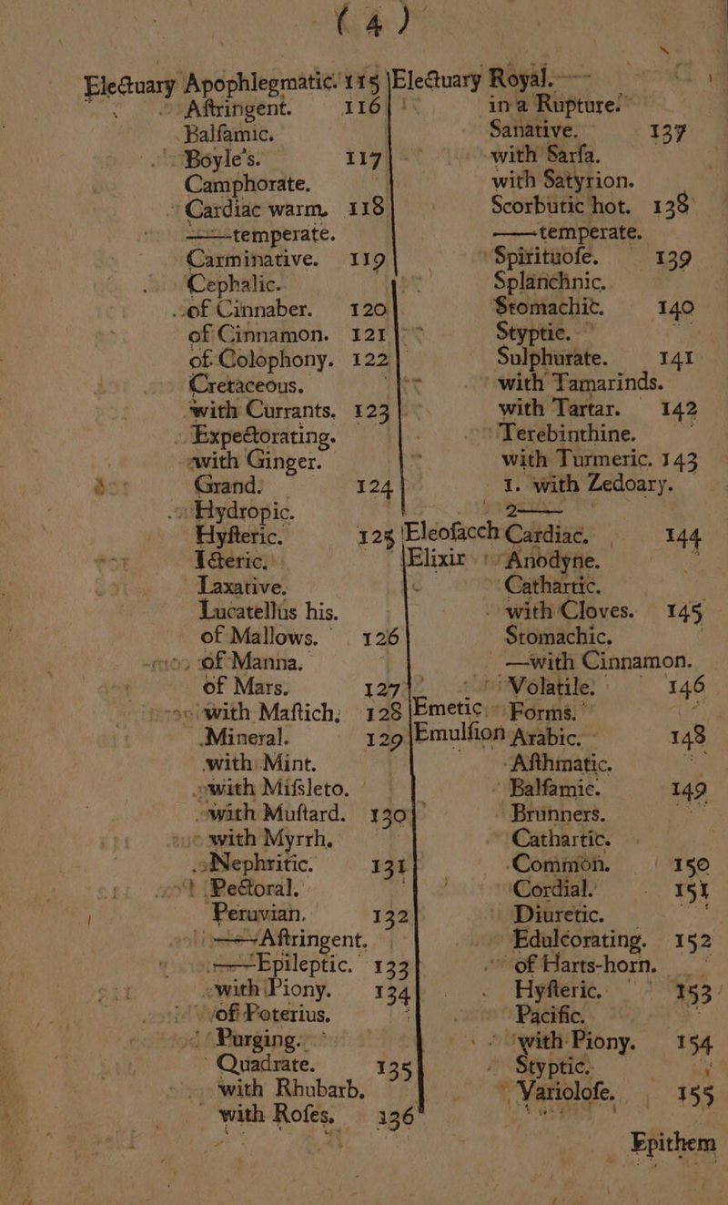 fe oe! Grand. Hyfteric. IGeric. Lucatellis his. of Mallows. . of Mars. -Mineral. with Mint. ‘Peéoral. ‘Peruvian. &gt;~Epileptic. ftringent. 116° Balfamic. &gt; Boyle's. 117} Camphorate. ~ Cardiac warm. 118 —-temperate. | -Carminative. I19| Cephalic. MPS of Cinnaber. 120 of Cinnamon. 121]° of. Colophony. 122) etaceous. La 123 |. 124 ina Riiptare! Sanative. 137 with Sarfa. | with Satyrion. Scorbutic hot. 138 — temperate. Spirituofe. 139 Splanchnic. Stomachit. 140 Styptic. - a Sulphate. 141 with Tamarinds. with Tartar. 142 ‘Terebinthine. with Turmeric. 143 : with Zedoary. 128 lsat Cardiac. 144 Elixir: : “Anodyne. : | Cathartic. | with Cloves. 145 126 Stomachic. ; 127 | Volatile. | 146 148 -Afthmatic. ak - Balfamic. 149 -Brunners. ae Cathartic. ‘Common. 150 Cordial. 15} - Diuretic. igh » Edulcorating. 152 of Harts-horn, * .. Hetero. 9 2°53’ Pacific. oe ‘with Piony. 154 Sey tid: oF  Variolofe._ _ Prithem