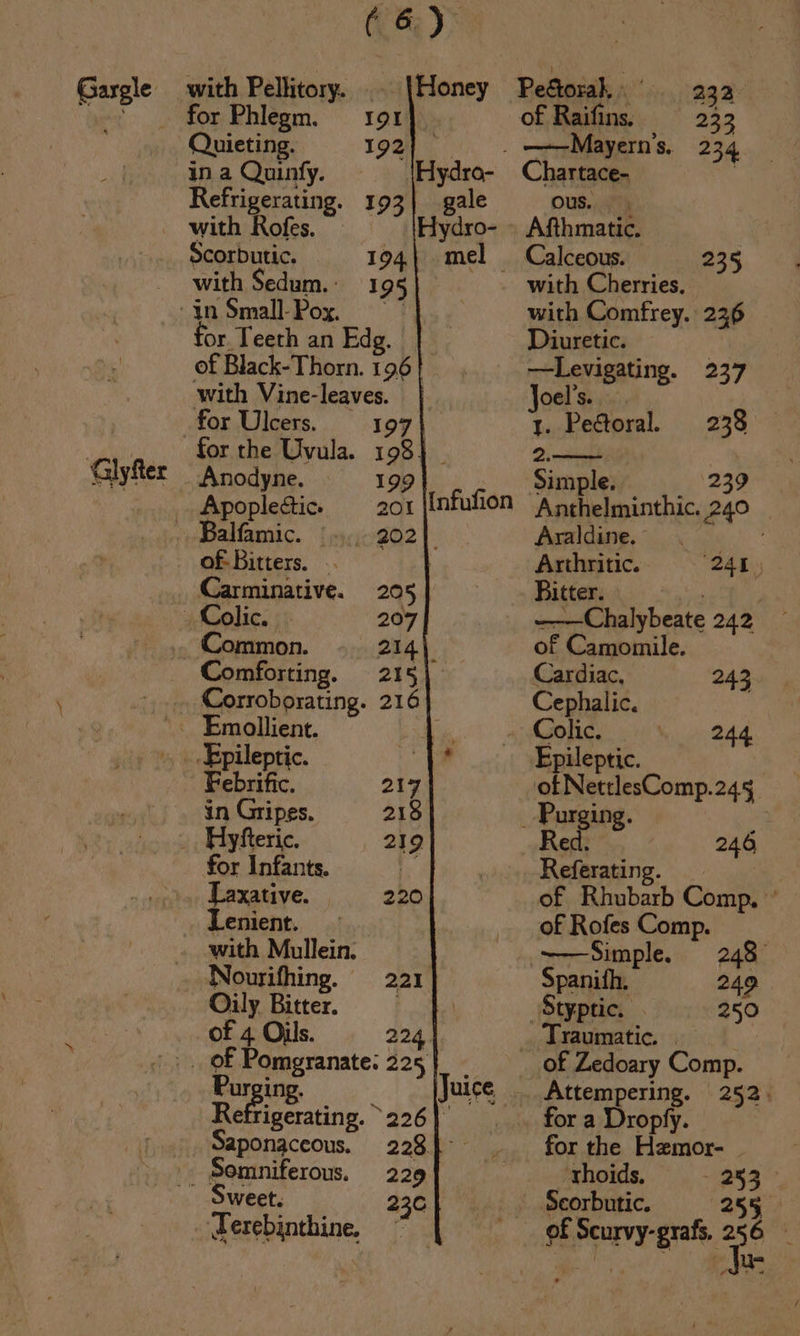 Gargle Glyfter wi eee .. Epileptic. | Febrific. 217 in Gripes. 218 _ Hyfteric. 219 for Infants. Laxative. | 220 Lenient. with Pellitory. |. for Phlegm. 191 Quieting. 192 in a Quinfy. Refrigerating. 193 Scorbutic. - with Sedum.: 1 for Teeth an Edg. of Black-Thorn. 196 with Vine-leaves. for Ulcers. 197 for the Uvula. 198 Anodyne. —s-_- 199 Apoplectic. . Balfamic. |», 202] of: Bitters. .. Carminative. 205 Colic. 207 Common 214 Corroborating. 216 Nourifhing. 221 Oily. Bitter. | Purging. weet. BBR of Raifins. 233 Chartace- ous. Afthmatic. with Cherries, with Comfrey. 236 Diuretic. —Levigating. 237 Joel’seysir' . y. Peétoral. 238 2.—~— Simple. 239 Anthelminthic. 240 Araldine. Arthritic. ‘241. Bitter. Wet. ———Chalybeate 242 of Camomile. Cardiac, 243 Cephalic. ; Colic. 244. Epileptic. ot NettlesComp.245 Purging. Red. 246 Referating. of Rhubarb Comp, ’ of Rofes Comp. Simple. = 248 Spanifh. 249 Styptic. . 250 Traumatic. of Zedoary Comp. for a Dropfy. for the Hzmor- ‘thoids, . - 253 Scorbutic. 255 of Scurvy-grafs. ae : | Tu