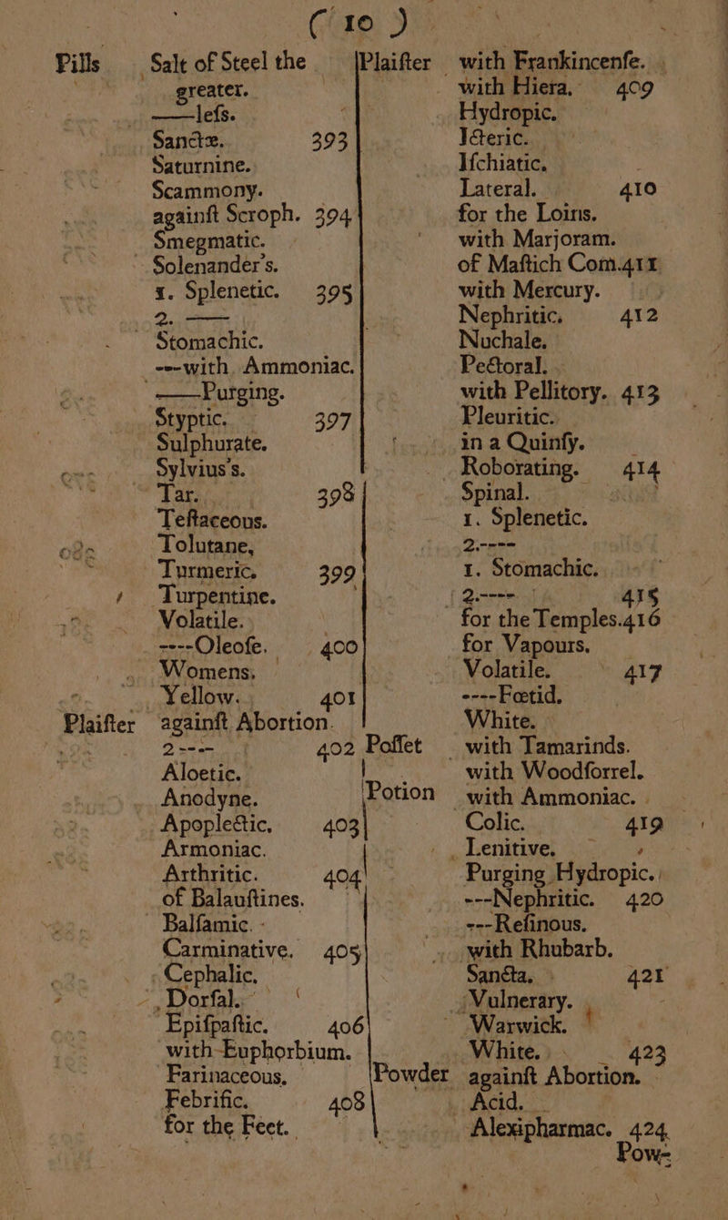 Plaifter reater. . lefs. Saturnine. Scammony. againtt Scroph. 394 Solenander’s. a. Splenetic. 395 ene ---with. Ammoniac. Sulphurate. Teftaceous. Tolutane, Turmeric. 399 Volatile. z=--Oleofe. 400 Womens. © | Yellow.; 401 againft Abortion. Apopleatic, 403 Armoniac. Arthritic. 404 of Balauftines. — Balfamic. - Carminative. 405 Epifpatftic. 406 Farinaceous, Febrific. 408 for she heet. 244 with Hiera. 409 Hydropic. Tcteric. | Ifchiatic. : Lateral. | 410 for the Loins. with Marjoram. of Maftich Com.415 with Mercury. Nephritic. 412 Nuchale. Peétoral. with Pellitory. 413 Pleuritic. — in a Quinfy. Spinal. 1. Splenetic. 2.--2= 1. Stomachic. 15 for the Temples. va for Vapours, Volatile. = 417 ----Feetid. White. © with Woodforrel. Colic. : ts : ---Nephritic. 420 ---Refinous, Sancta. » 420 tr againtt Abortion. | OW