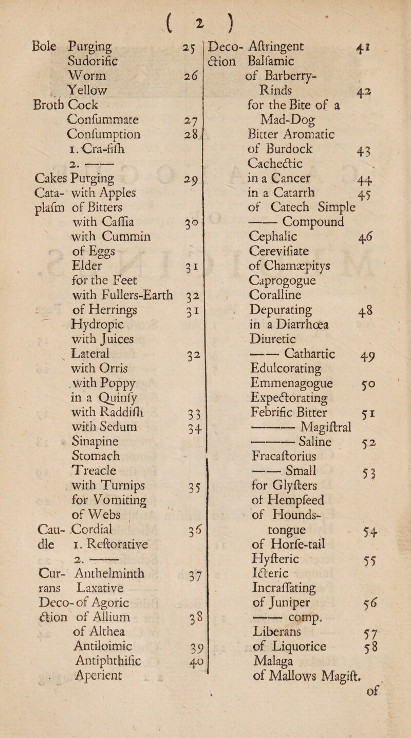 ( 1 ) for Vomiting of Webs Cau~ Cordial die i. Reiterative Cur- Anthelminth rans Laxative Deco- of Agoric dion of Allium of Althea Antiloimic Antiphthific Aperient 36 37 3s 39 40 Bole Purging Deco- Aftringent 41 Sudorific dion Ballamic Worm 2 6 of Barberry- Yellow Rinds 42 Broth Cock for the Bite of a Confummate 27 Mad-Dog Confumption 28 Bitter Aromatic i.Cra-filh of Burdock 43 2.- Cachedic Cakes Purging 29 in a Cancer 44 Cata- with Apples in a Catarrh 45 plafm of Bitters of Catech Simple with Caffia 3° •-Compound \ with Cummin Cephalic 4 6 of Eggs Cerevifiate Elder 3i of Chamsepitys for the Feet Caprogogue with Fullers-Earth 32 Coralline r~ of Herrings 31 Depurating 48 Hydropic in a Diarrhoea with Juices Diuretic Lateral 32 -Cathartic 4.9 with Orris Edulcorating with Poppy Emmenagogue 5° in a Quinfy Expedorating with Raddifh 33 Febrific Bitter 5i with Sedum 34 •-Magidral Sinapine -Saline 52 Stomach Fracaftorius Treacle •-Small 53 with Turnips 35 for Glyfters of Hempfeed of Hounds- tongue of Horfe-tail Hyfteric Ideric Incralfating of Juniper -comp. Liberans of Liquorice Malaga of Mallows Magift. 54 55 57 53