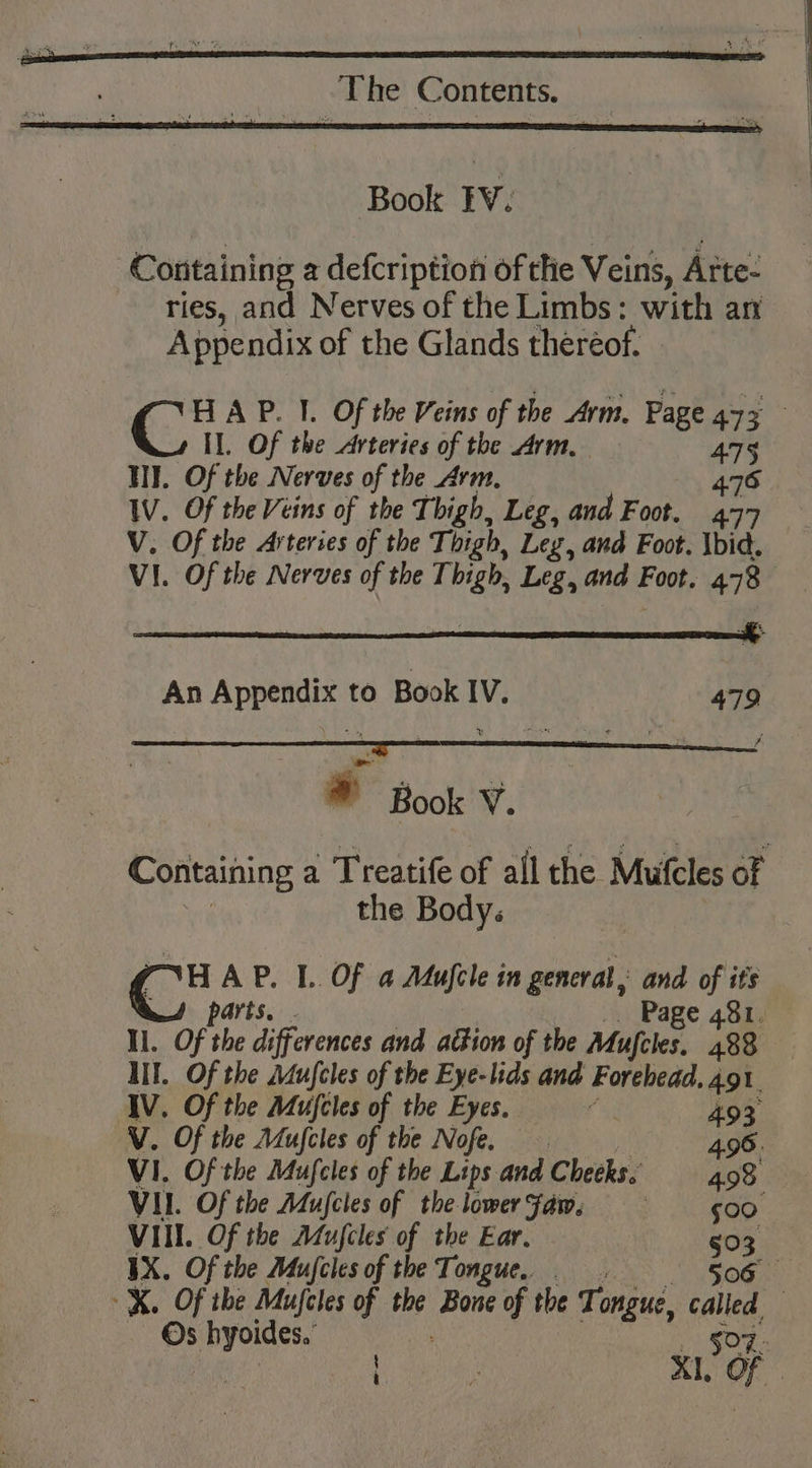 Containing a defcription of the Veins, Atte: ries, and Nerves of the Limbs: with an Appendix of the Glands thereof, OF AP. I. Of the Veins of the Arm. Page 473 I]. Of the Arteries of the Arm. 475 HI. Of the Nerves of the Arm. 476 WV. Of the Veins of the Thigh, Leg, and Foot. 477 V. Of the Arteries of the Thigh, Leg, and Foot. \bid. VI. Of the Nerves of the Thigh, Leg, and: Foot. 478 An Appendix to Book IV. 479 Y a Book V. Containing a Treatife of all the Mufcles of the Body: SHAP. 1. Of a Mufele i in general, and of its parts. . Page 481. Il. OF the differences and action of the Maufeles. 488 IIT. Of the Adufcles of the Eye-lids and Forehead, 491. IV. Of the Mufcles of the Eyes. F 493 V. Of the ALujcles of the Nofe. 4.96. VI. Of the Mufcles of the Lips and Checks. 498 VII. Of the Adufcles of the lower Faw. 500° VIII. Of the Mujcles of the Ear. $03 1X. Of the Mujfcles of the Tongue. 506 KX. Of the Mufcles of og Bone of the Tongue, called Os vr $07: : Al, Of .