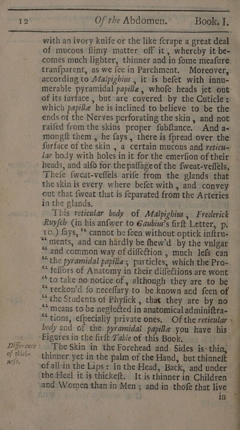 with an ivory knife or the like fcrape a great deal of mucous flimy matter off it, whereby it be- comes much lighter, thinner and in fome meafure tran{parent, as we fee in Parchment. Moreover, Diffs ence of thiel- He} Ss. merable pyramidal papille, whofe heads jet out of its jurface , but are covered by the Cuticle: which papille he is inclined to believe to be the ends of the Nerves perforating the skin, and not raifed from the skins proper fubftance. And a- mongft them , he fays , there is fpread over the furface of the skin , a certain mucous and reticu- — Jar body with holes in it for the emerfion of their heads, and alfo for the paflage of the fweat-veflels, Thefe fweat-veflels arife from the. glands that the skin is every where befet with , and convey out that {weat that is feparated from the Arteries in the glands. : sh ie] This reticular body of Malpighius ,. Frederick Ruyfcb (in his anfwer to Gaubiw’s firft Letter, p. 10.) fays, “* cannot be feen without optick inftru- “and common way of diflection , much lefs can “ the pyramidal papille, particles, which the Pro-. “‘ fefiors of Anatomy in their difleGions are wont “to take no notice of , although they are to be ““reckon’d fo neceflary to be known and feen of “ the Students of Phyfick , that they are by no “means to be negleéted in anatomical adminiftra~ — “tions, efpecially private ones, Of the reticular * ' body and of the pyramidal papille yow have his Figures in the firlt Table of this Book. ia The Skin in the Forehead and. Sides is-thin, the Heel it is thickeft. It is thinner in Children _ and Women than in Men; and in thofe that live — ne , in 9