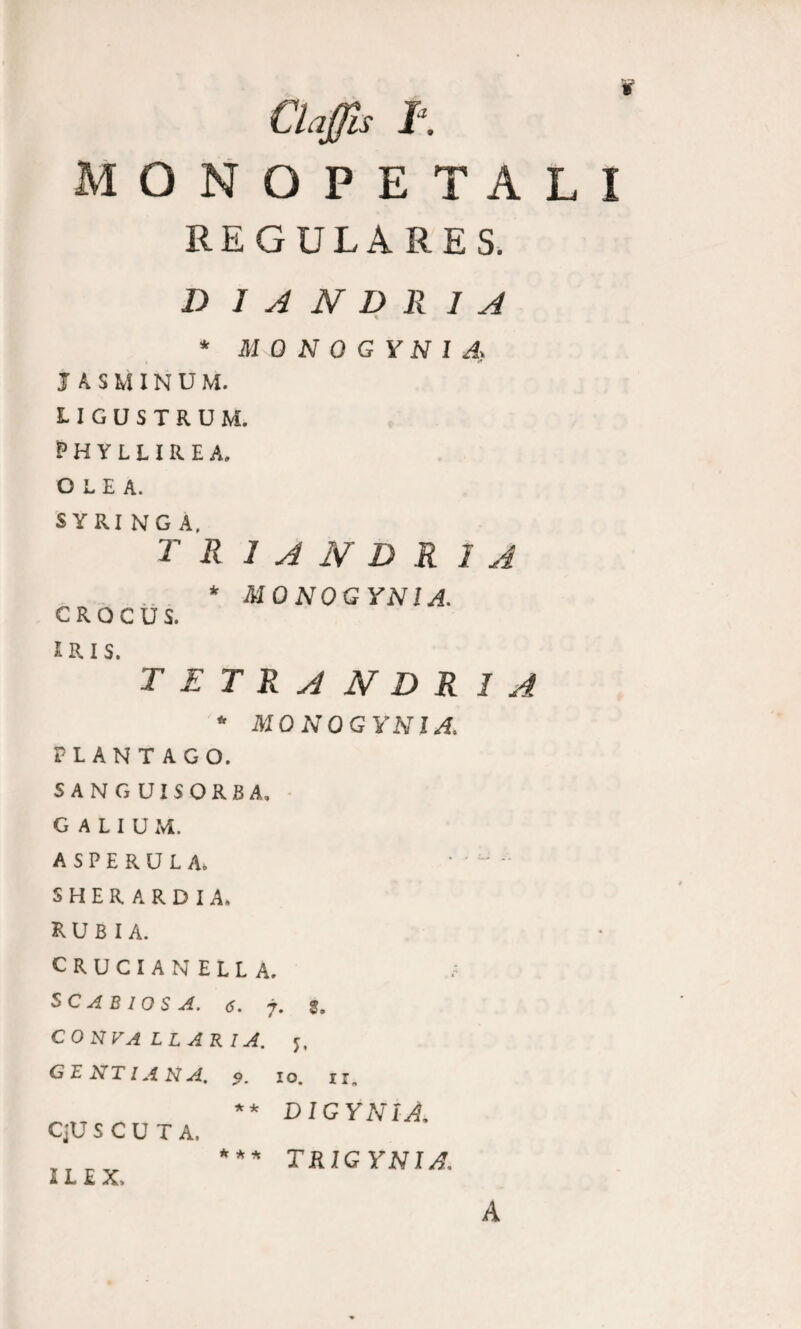 MONOPETALI REGULARES. D I A N D R 1 A * MONOGYNIA> i* JASM1NUM. LIGUSTRUM. PHYLLIREA. OLEA. SYRINGA. T R 1 A N D R 1 A CROCUS. MO NOGYNIA. IRIS. tetrandria * MO NOGYNIA. PLANTAGO. SANGUISORBA. G A L I U M. ASPERULA. S H E R A R D I A. RUBIA. C R U C I A N E L L A. .- SCABIOSA. 6. j. g. CONVA LLARIA. 5. GENTIANA. 9. 10. ir. CjU SCUTA. ILEX, * * DIGYNIA. TRIGYNIA. A