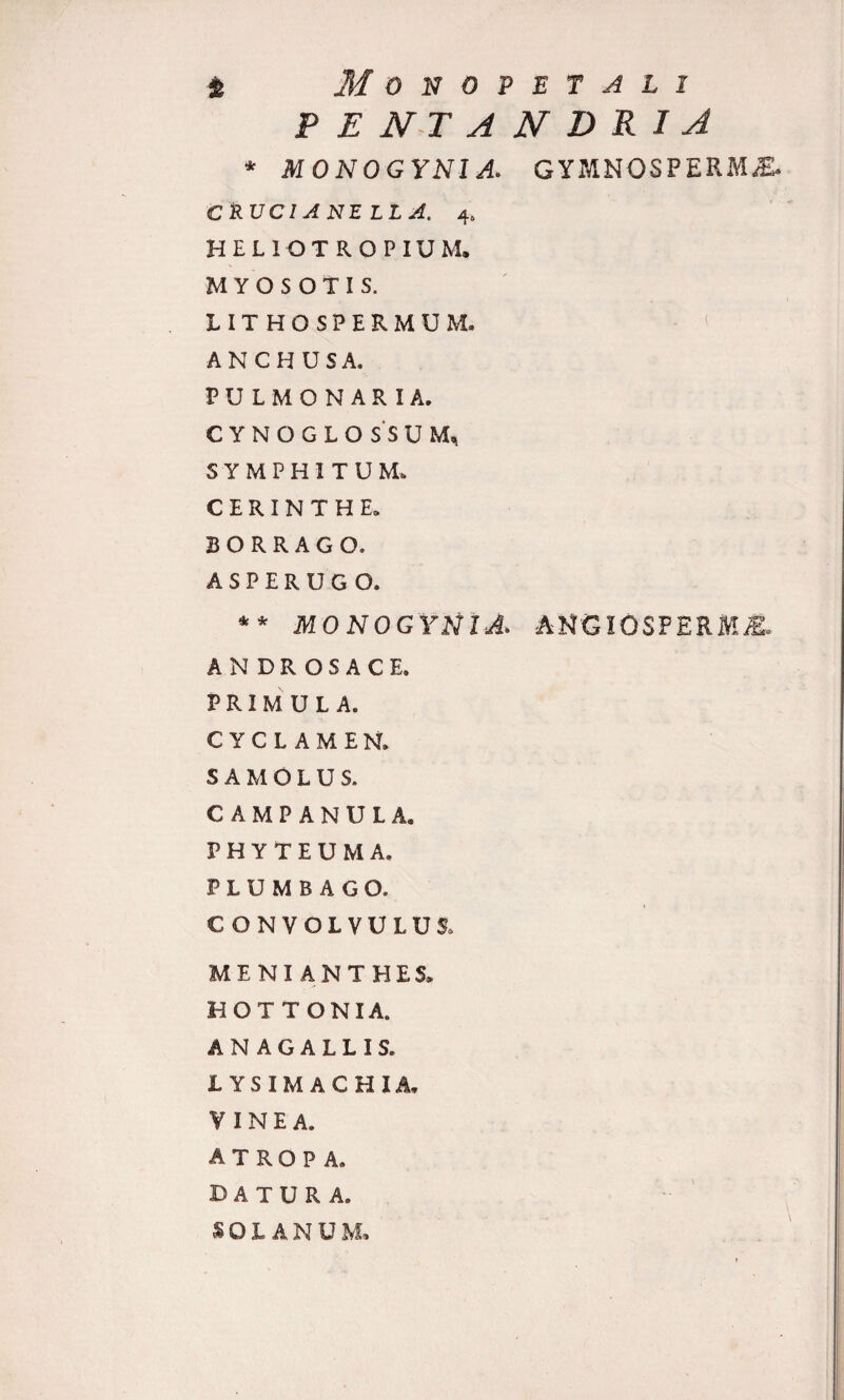 $ Monopetali P E NT A N D R I A * M0N0GYN1A. GYMNOSPERMJE» CkUClANE LL A. 4* HELIOTROPIUM. MYOSOTIS. IITHOSPERMUM. ANCHUSA. PULMONARIA. CYNOGLOSSUM, SYMPHITUM» CERINTHE, BORRAGO. ASPERUGO. ** MONOGYNIA. ANGIOSPERMA ANDROSACE. PRIMULA. CYCLAMEN. S A M O L U S. CAMPANULA. P H Y T E U M A. PLUMBAGO. CONVOLVULUS, MENI ANTHES. HOTTONIA. ANAGALLIS. LYSIMACHIA, VINEA. A T R O P A. datura» SOLANUM»