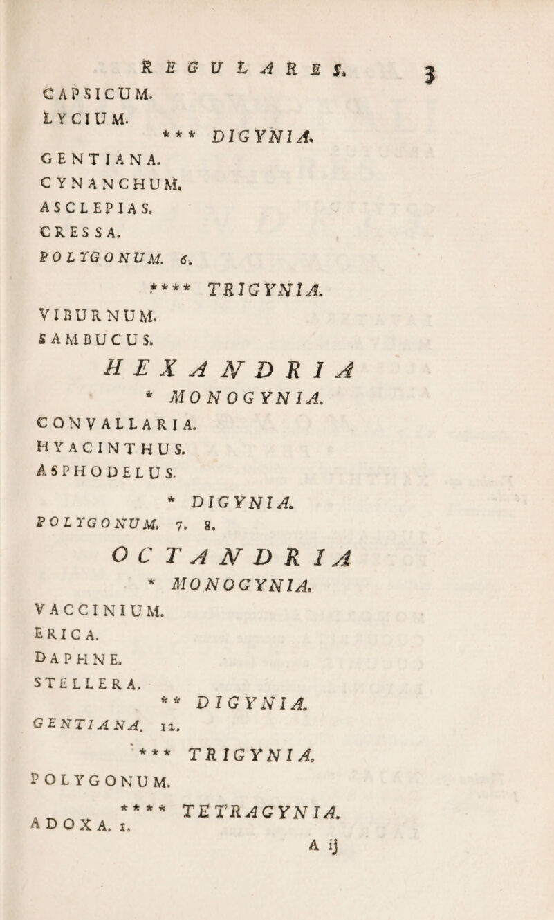 REGU14B.es, C A P SI C U M. LYCIUM. *** D1GYN1A. GENTIANA. CYNANCHUM. ASCLEPIAS. CRESSA. P OITGONUM. 6, •**** TR1GYNIA. VIBURNUM. SAMBUCUS. HEXANDR1A * MONOGYNIA. CONVALLARI A. HYACINTHUS. ASPHODELUS. * D1GYNIA. tOLraONUM. 7. 8. OCT ANDRIA * MONOGYNIA. VACCINIUM. erica. daphne. STELLER A. ** D1GYNIA. GENTIANA. IX. *** TR1GYN1A. POLYGONUM. * ADOX A, i. TETRAGYNIA, A ij