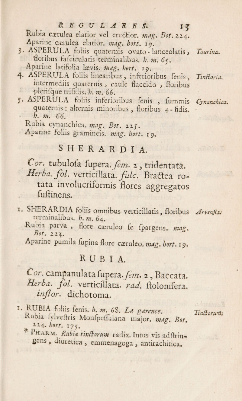 Rubia cxrulea elatior vel erectior, mag. Bot. 224. Aparine caerulea elatior, mag. hort. 19. 3. ASPERULA foliis quaternis ovato - lanceolatis &gt; -floribus fafcicul acis terminalibus, b. m. 65. Aparine latifolia laevis, mag. hort. 19. 4. ASPERULA foliis linearibus, inferioribus fenis 5 intermediis^ quaternis ^ caule flaccido , floribus plerifque trifidis. b. m. 66. 5. ASPERULA foliis inferioribus fenis , fummis quaternis: alternis minoribus, floribus 4-fidis. b. m. 66. Rubia cynanchica. mag. Bot. 11 y. Aparine foliis gramineis, mag. hort. 19, SHERARDIA. Cor.^ tubulofa fupera. flem. 2 , tridentata. Herba, fol. verticillata. fulc. Bratftea ro¬ tata involucriformis flores aggregatos fuflinens. 1. SHERARDIA foliis omnibus verticillatis, floribus terminalibus, b. m. 64. Rubia parva 3 flore caeruleo fe fpargens, mag. Bot. 224. Aparine pumila fupina flore caeruleo, mag. bort. 19. RUBIA. Cor. campanulata fupera. fem* 2 , Baccata. Heiba. Jol. verticillata. rad. ftolonifera. inflor. dichotoma. T'' RUBIA. f-^bis fenis. b. m. 68. La garence. Rubia lylveflris Monfpeflulana major, mag. Bot ^ 224. hort. 17y. 1 harm. Rubia tMorum radix. Intus vis adftrin- 2cns &gt; ^liurccica , emmenagoga , ancirachitica. Taurina. TinBoria. Cynanchica. Arvenjis. Tintiorurt,