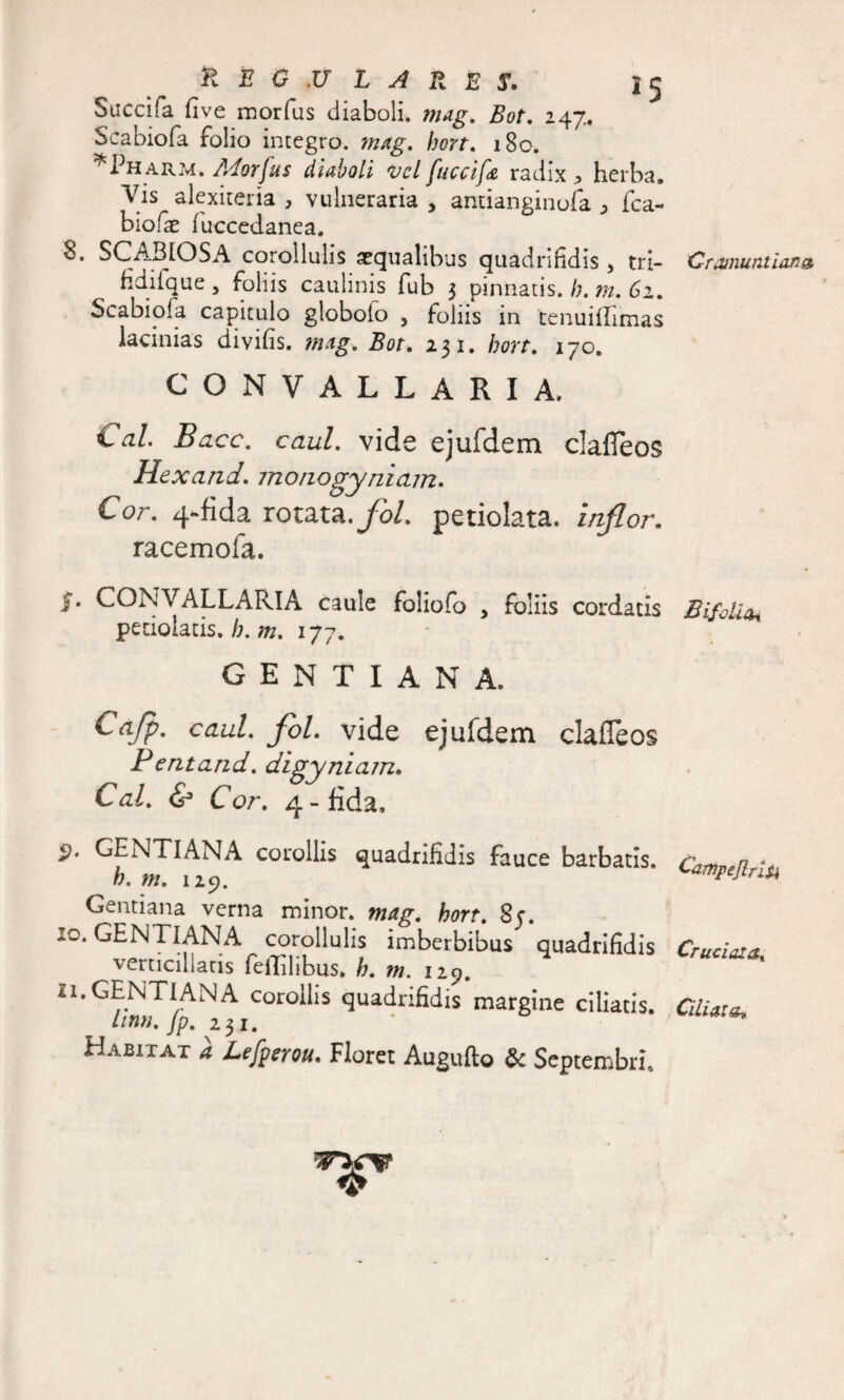 Succifa live morfus diaboli, mag. Bot. 247. Scabiofa folio integro. mag. bort. 180. *Pharm .Morfus diaboli <vcl fuccifa radix ^ herba. Vis alexiteria , vulneraria , antianginofa fca- biofae fuccedanea. 8. SCABIOSA corollulis aequalibus quadrifidis, tri- fidifque , foliis caulinis fub 3 pinnatis. b. m. 61. Scabiofa capitulo globoio , foliis in tenuiflimas lacinias divifis. mag. Bot. 231. bort. 170. CONVALLARI A. Cal. Bacc. caul. vide ejufdem clafTeos Hexcind. monogyniam. Cor. 4~fida rotata, fol. petiolata. inflor. racemofa. j. CON VALLARIA caule foliofo , foliis cordatis petiola zis.b.m. 177. gentiana. Cafp. caul. flol. vide ejufdem claileos Pentand. digyniam. Cal. & Cor. 4-fida, 5?. GENTIANA corollis quadrifidis fauce barbatis. b. m. 129. Gentiana verna minor, mag. bort. Sj. 10. GENTIANA corollulis imberbibus quadrifidis verdcillatis fellilibus. b. m. 129. n. GENTIANA corollis quadrifidis margine ciliatis. Linn.jp. 231. Habitat a Lefperou. Floret Augufto & Septembri. Gramuntiana BifoU* Campejlrlu Cruciata. Ciliata*