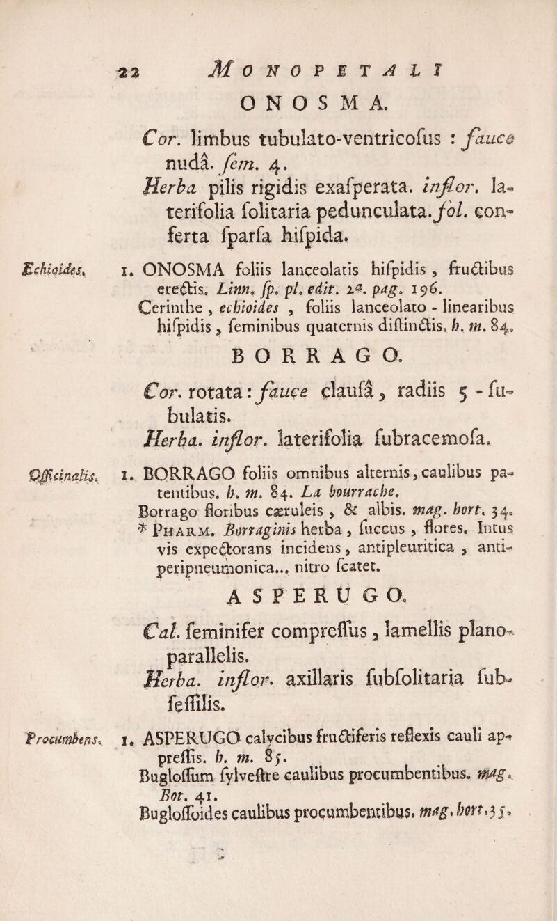 2 2 M ONOPETAII O N O S M A, Cor. limbus tubulato-ventricofus : fauce nuda. fem, 4. Herba pilis rigidis exafperata. inflor. Ia- terifolia folitaria pedunculata.jfo/. con¬ ferta fparfa hifpida. Echigides, 2. ONOSMA foliis lanceolatis hifpidis , frudibus eredis» Llnn» fp, pL edit. z^. 196. Cerinthe , echioides , foliis lanceolato - linearibus hifpidis * feminibus quaternis diftindis, b.84» B O R R A G O. Cor. rotata: fauce claufa 5 radiis 5 - fa¬ bulatis. Herba. i/z/Zor. laterifolia fubracemofa. OMcinalis, 1. BORRAGO foliis omnibus alternis, caulibus pa¬ tentibus. /;. w» 84. bourraebe. Borrago donbus c^ruieis , &amp; albis. hort, 34« * Pharm. Borraginis herba , fuccus , Bores. Incus vis expedorans incidens a antipleuritica , anti« peripneuijaonica... nitro fcatet. ASPERUGO. Cal. feminifer compreflus, lamellis plano- parallelis. Herba, inflor, axillaris fubfolitaria lub- feffilis. Procumbens, j, ASPERUGO calycibus fru&amp;iferis reflexis cauli ap- predis. h, m. 85. Buglodum fylveftre caulibus procumbentibus, mg*. Bot. 41. Buglodbides caulibus procumbentibus. tn*g*bort.35,