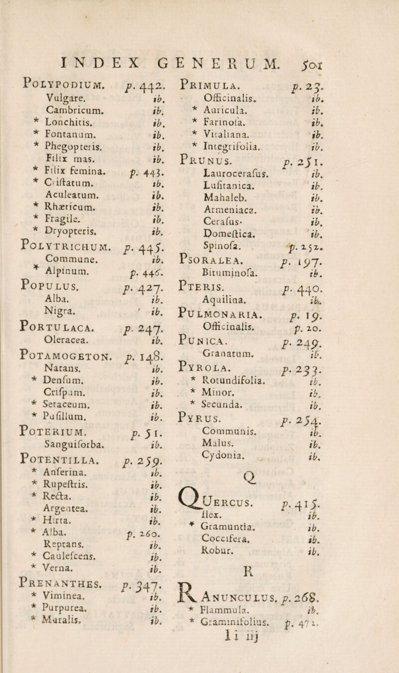 Po lypodium. Vulgare. Cambricum. * Lonchitis. * Fontanum. * Phegopteris. Filix mas. * Filix Femina. * Ciftatum. Aculeatum. * Rhaericum. * Fragile. * Dryopteris. Po LYTRICHUM. Commune. * Alpinum. Populus. Alba. Nigra. Portulaca. Oleracea. POTAMOGETON. Natans. * Denfum. Crifp.im. * Setaceum. * Palilium. PoTERlUM. Sanguiforba. PoTENTILLA. * Anferina. * Rupeftris. * Redta. Argentea. * Hirta, * Alba. Reptans. * Caulefcens. * Verna. PRENANTHES. * Viminea. * Purpurea. * Muralis. P‘ 442* tb. ib. ib. ib. tb. ib. p. 443- tb. ib. tb. ib. ib. P- 445- tb. p. 44^. P• 427- ib. ' ib. P• 247- tb. p. 148. tb. ib. ib. ib. ib. p. 5 r. ib. p. 259. tb. ib. ib. ib. ib. p. z6o. tb. ib. ib. P• 547- tb. ib. ib. Primula. Officinalis, * Auricula. * Farinola. * Vualiana. * IntegriFoiia, Prunus. Laurocerafus. Lulitanica. Mahaleb. Armeniaca. Cerafus. Domeftica. Spinofa. Pso RALEA. Bituminofa. Pteris. Acjuilina. Pu LMONARIA. Odicinalis. Punica. Granatum. Pyrola. * Rotundifolia. * Minor. * Secunda. Pyrus. Communis. Malus. Cydonia. Q> ‘2 U E RCUS. ilex. Gramuntia. CocciFera. Robur. R p.23. tb. ib. ib. ib. ib. p. 2$l. ib. ib. ib. • r ttt. ib. ib. p.z$z. P• l97- ib. p• 44O. ib. p. \$. p. ZO. P• 24P* ib. P• *33- tb. ib. ib. P• 254. tb. ib. ib. p. 415. ib. tb. ib. ib. Pv Anunculus. p. 268. * Flammula. tb. * Grammifolius. p. 471,