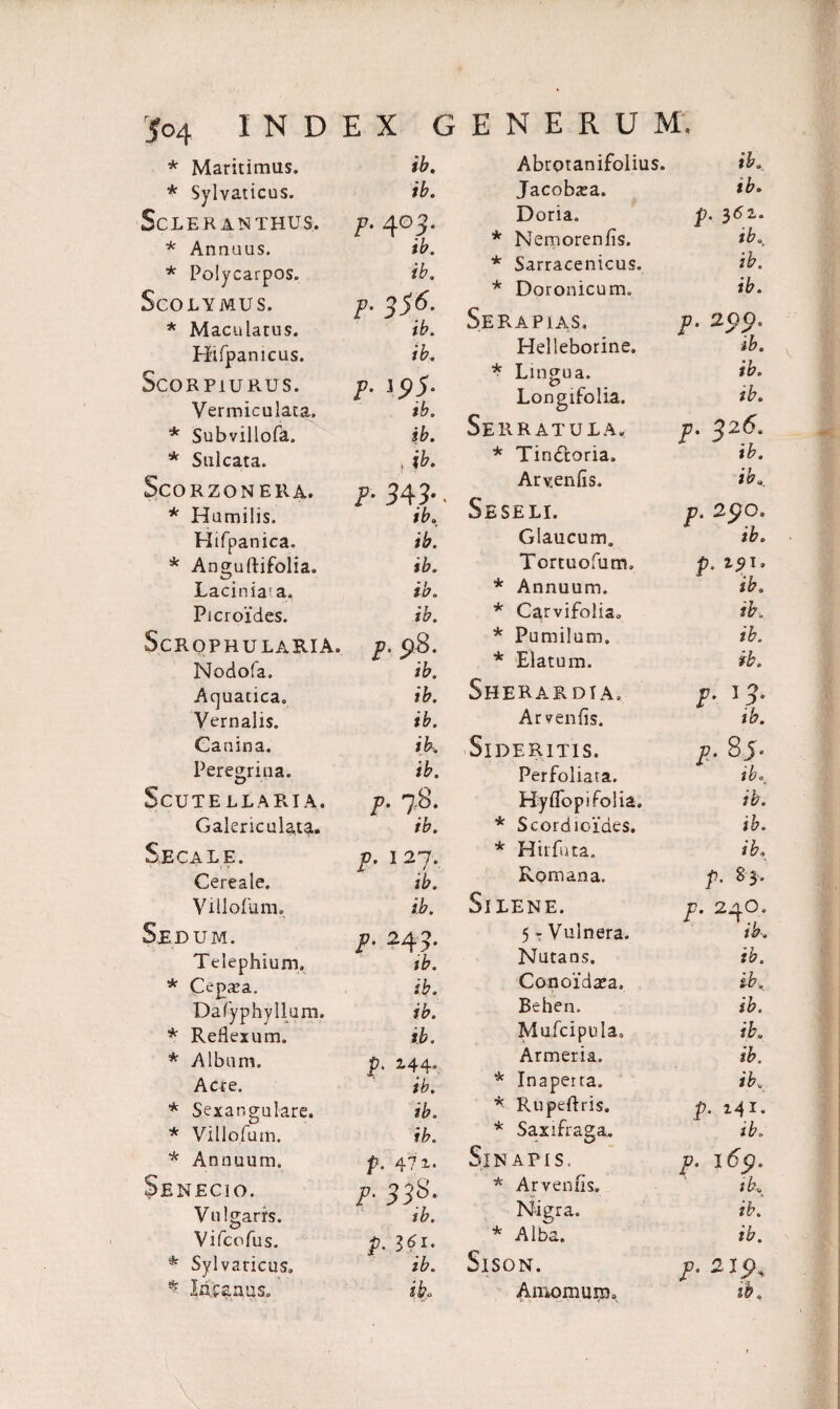 * Maritimus. ib. * Sylvaticus. ib. ScLE R AN THUS. P• 4G3- * Annuus. ib. * Polycarpos. ib. ScOLYMUS. p. * Maculatus. ib. Hifpanicus. ib. SCORPIURUS. p■ ipS- Vermiculata. ib. * Subvillofa. ib. * Sulcata. s ib. SCORZONEHA. p• 343* * Humilis. ib. Hifpanica. ib. * Anguftifolia. ib. Lacinia’ a. ib. Picroides. ib. Scrophularia. P- p8. Nodofa. ib. Aquatica. ib. Vernalis. ib. Canina. ib. Peregrina. ib. ScUTE LLARIA. p. 7,8. Galericulata. ib. Secale. p. I 27. Cereale. ib. Villofum. ib. Sedum. p. 249. Telephium. tb. * Cep^a. ib. Dafyphyllum. ib. * Reflexum. ib. * Album. p. 2.44* Acre. ib. * Sexangulare. ib. * Villofum. ib. * Annuum. p. Senecio. P. 33S. Vulgarrs. ib. Vifcofus. p. I61. * Syl varicus. ib. Abrptanifolius. ib. Jacobsea. ib. Doria. p. 35i. * Nemorenfis. ib0 * Sarracenicus. ib. * Doronicum. ib. Se RAPIAS, p. 2pp. Helleborine. tb. * Lingua. ib. Longifolia. ib. Serratula. p. 326. * TinCtoria. ib. Arv.enfls. ib. Seseli. p. 25)o. Glaucum. ib. Tortuofum, p. * Annuum. ib. * Carvifolia» ib. * Pumilum. ib. * Elatum. ib. Sherardi A. p• 13* Ar veniis. tb. Sideritis. • 00 «> Perfoliata. ib». Hyflopifolia. ib. * Scordioides. ib. * Hirfuta. ib. Rpmana. 7* 00 G* * Silene. p. 24O, 5 r Vulnera. ib. Nutans. ib. Conoidea, ib. Behen. ib. Mufcipula, ib. Armeria. ib. * Inaperta. ib. * Rupeftris. p. 141. * Saxifraga. ib. Sinapis. p. 16 p. * Ar veniis. tb. Nigra. ib. * Alba. ib. SlSON. p. 21%