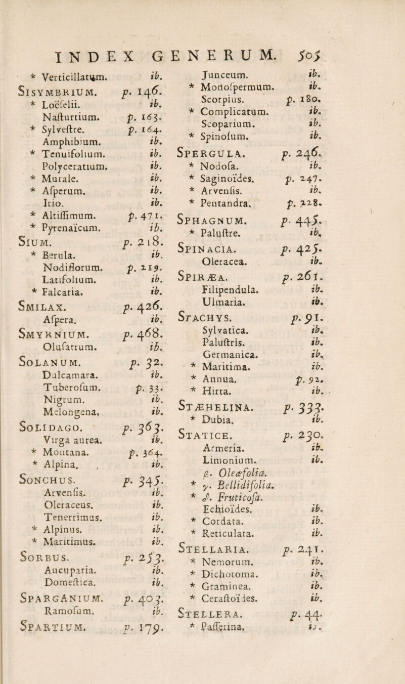 * Verticillatiim. ib. Sisymbrium. p. 14 6. * Loelelii. ib. Nafturtium. p. 161. * Sylveftre. p. 164. Amphibium. ib. * Tenuifolium. ib. Polyceratium. ib. * Murale. ib. * Afperum. ib. Irio. ib. * Altidimum. p• 47 i» * Pyrenaicum. ib. Sium. p. 218. * Berula. ib. Nodiflorum. p. 119- Latifolium. ib. * Falcaria. ib. Smilax. p. 426. Afpera. ib. Smyrnium. p. 468. Olufarrum. ib. Solanum. p. J2. Dulcamara. ib. T uberofum. P■ 33- Nigrum. ib. Melongena, ib. Soli dago. P• 3^3' Virga aurea. ib. * Montana. p. 3<H* * Alpina. ib. Sonchus. P• 34-^* Arvends. tb. Oleraceus. ib. Tenerrimus. ib. * Alpinus. ib. * Maritimus. ib. Sorbus. p. 2) J. Aucuparia. ib. Domefhca. ib. Sparg Anium. P• 4° ?• Ramofum. ib. SPARTiUM. P' l19' Junceum. * Monolpermum. Scorpios. * Complicatum. Scoparium. * Spinolum. Spergula. * Nodofa. * Saginoides. * Arvenlis. * Penrandra. Sphagnum. * Paluftre. SpIN ACIA. Oleracea. SplR^EA. Filipendula. Ulmaria. SrACHYS. Sylvatica. Paluftris. Germanica. * Maritima. * Annua. * Hirta. StjEHELINA. * Dubia. Statice. Armeria. Limonium. /2. Ole cefolia. * y. Bellidifolia. * <f>. Fruticofa. Echioides. * Cordata. * Reticulata. ib. ib. p. 180. ib. ib. ib. p. 2 46« ib. p. 2.47. ib. p. 12-8. P■ 44 A ib. P• 425- ib. p. 261. ib. ib. F-91* ib. ib. ib, ib. p. 91- ib. - P- 333- ib. p. 2JO. ib. ib. ib. ib. ib. Stellaria. p. 241. * Nemorum. ib. * Dichocoma. ib. * Graminea. ib. * Ceraftoi’ ies. ib. Stellera. * PaRprina, i7- 44- i;.