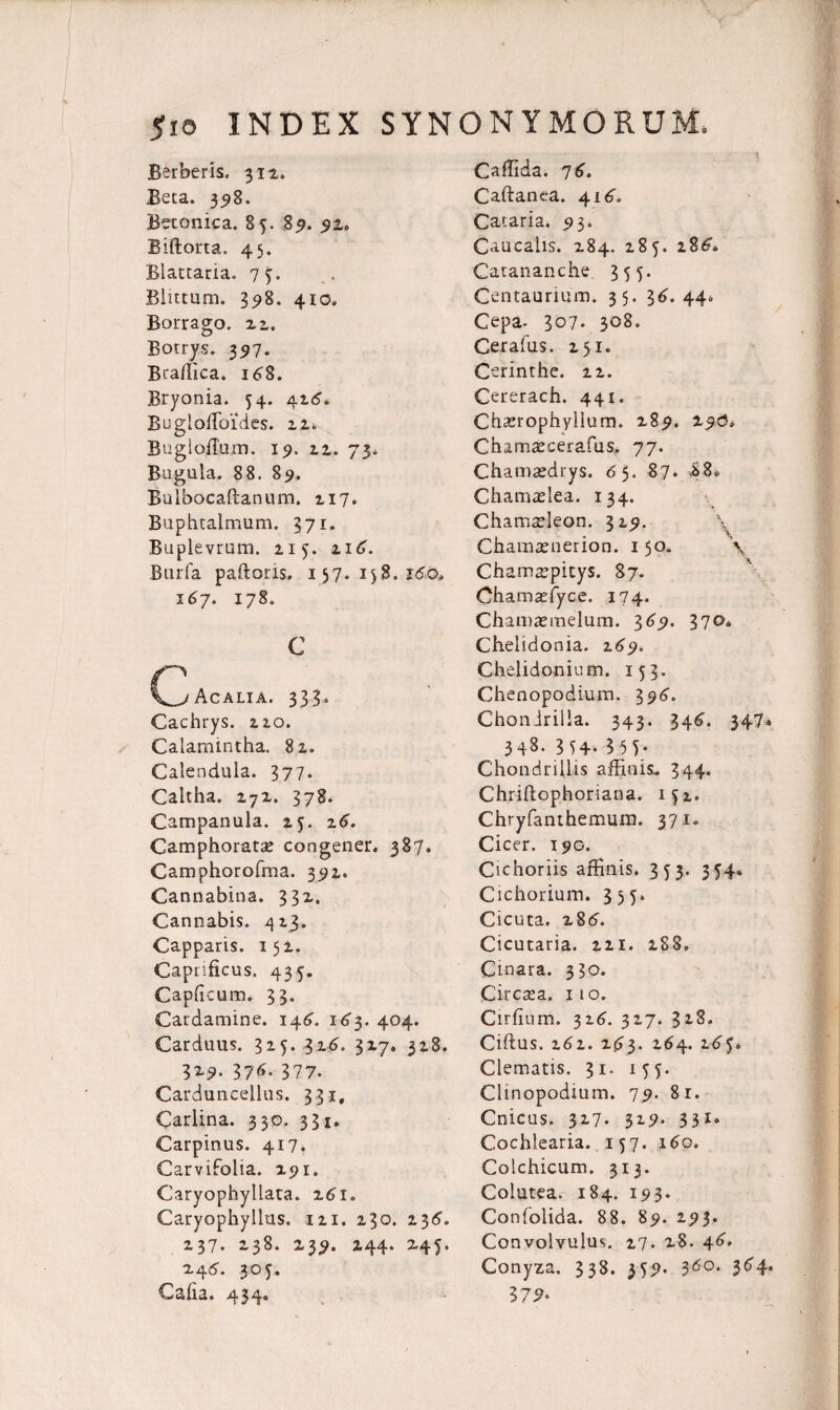 Berberis. 312. Beta. 358. Betonica. 8 5. 89. 512. Biftorta. 45. Blattaria. 75. Blittum. 35)8. 410. Borrago. 22. Botrys. 397. Braffica. 168. Bryonia. 54. 426. Buglofibides. 22. Bugloflum. 19. 22. 73. Bugula. 88. 89. Bulbocaftanum. 217. Buphtalmum. 371. Buplevrum. ziy. 216. Burfa palloris. 157. 158. i£6, 167. 178. C C^Acalia. 333. Cachrys. 220. Calamintha. 82. Calendula. 377. Caltha. 272. 378. Campanula. 25. z6. Camphoratae congener. 387. Camphorofma. 392. Cannabina. 332. Cannabis. 423. Capparis. 152. Caprificus. 435. Capficum. 33. Cardamine. 144. 163. 404. Carduus. 325. 316. 327. 328. 323/^’ 377. Carduncellus. 331, Carlina. 330. 331. Carpinus. 417. Carvifolia. 291. Caryophyllata. z6i. Caryophyllus. 121. 230. 236. 237. 238. 239. 244. 245. 246. 305. Cafia. 434. Caffida. 76. Caftanea. 416'. Cataria. 93. Caucahs. 284. 285. 28^. Catananche 355. Centaurium. 35. 36. 44» Cepa. 307. 308. Cerafus. 251. Cerinthe. 12. Cererach. 441. Chasrophyllum. 289. 290» Chamascerafus. 77. Chamasdrys. <55. 87* £8* Chamaslea. 134. Chamaeleon. 329. \, Chamaenerion. 150. \ Chamajpicys. 87. Chamsefyce. 174. Chama^melum. 369. 370. Chelidonia. 269. Chelidonium. 153. Chenopodium. 3 96. Chonlrilla. 343. 346. 347* 343. 3H- 355- Chondrillis affinis. 344. Chriftophoriana. 1^2. Chryfanthemum. 371. Cicer. 190. Cichoriis affinis. 353. 354. Cichorium. 355. Cicuta. x8d. Cicutaria. 221. 288. Cinara. 330. Circia. 110. Cirfium. 326. 317. 32S. Ciftus. z6z. 2{j3• 264. z6$. Clematis. 31. 155. Clinopodmm. 79. 8r. Cnicus. 327* 329* 331» Cochlearia. 157. 160. Colchicum. 313. Colutea. 184. 193. Confolida. 88. 89. 293. Convolvulus. 27. 28. 46. Conyza. 338. 359- 36°- 3^4* 379-