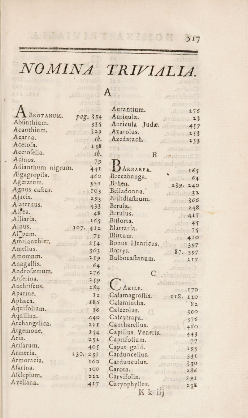 NOMINA TRIVIALIA. A A Brotanum. Abfinthium. Acanthiam. Acarna. Acetofa. Acerofella. Acinos. Adianrhum nigrum. ^gagropila. Ageratum. Agnus cadas. Ajacis. Alaternus. Al<?ea. Alliaria. Alnus. Al“pum. Amelanchier. Amellus. Amomum. Anagallis. Androfarmum. Anferina. Anthnfcus. Aparine. Aphaca. Aquifolium. Aquilina. Archangelica. Argemone. Aria. Arifarum. Armeria. Armoracia. Afarina. Afclepium. Avellana. 107. pag. 3 34 3 35 319 ib. 138 ib. 19 441 460 37 1 103 2.^3 433 48 T*5 412 71 *54 3^3 1151 H 1-76 284 12 1%6 16 440 211 154 a5* 4°5 237 160 200 2 22 417 23O. Aurafitium. Auricula. Auricula Juda?. Azarolus. Azedarach. B Arbarea. Beccabunga. Bahen. Belladonna/ Bdlidiadrum. Berula. Betulus. Bidorta. Blattaria. Blittum. Bonus Henricus. Bqtrys. Bulbocadanum. c 23^. 87. A fCILE. Calamagrodis. Calamintha. Calceolus. Calcy trapa. Cantharellus. Capillus Veneris. Ca.prifolium. Caput galli. Carduncellus. Cardunculus. Carota. Carvifolia. Carvophyllus. ' K k iij 118. 17 6 2-3 457 153 133 16$ 44 240 3> 365 248 417 45 75 410 3,91 397 217 170 1 20 82 300 375 460 44 3 77 155 331 330 286 25H *3L*