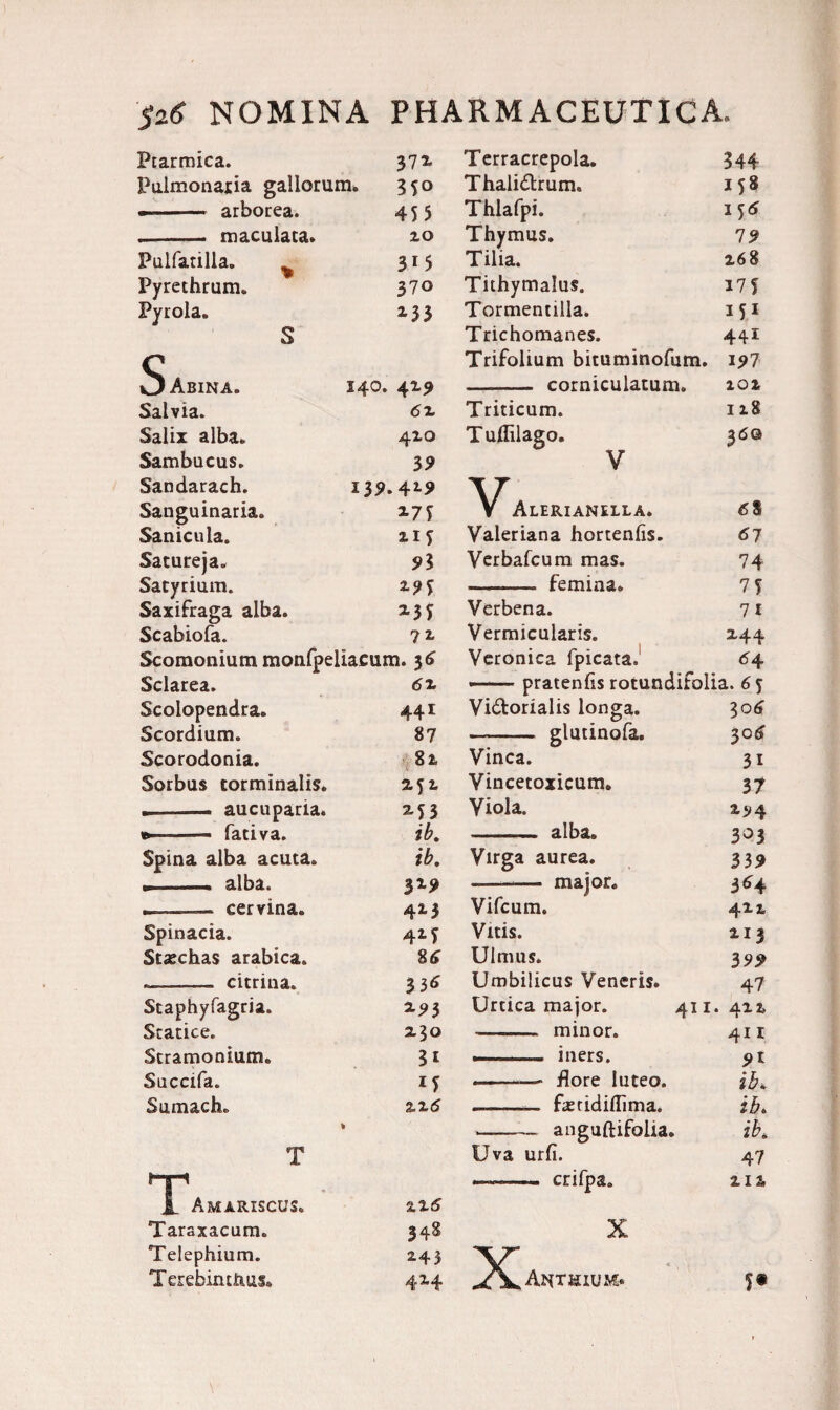 j?a6 NOMINA PHARMACEUTICA. Ptarmica. 37x Terracrepola. 344 Pulmonaria gallorum. 350 ThaliClrum. 158 ——— arborea. 455 Thlafpi. U4 maculata. 20 Thymus. 19 Pulfatilla. ^ 31 5 Tilia. 268 Pyrethrum. 370 Tithymalus. 175 Pyrola. 133 Tormentilla. 151 S Trichomanes. 441 r Trifolium bituminofum. 197 OAbina. 140. 429 corniculatum. 202 Salvia. 62 Triticum. 118 Salix alba. 420 Tuflilago. 36 G Sambucus. 39 V Sandarach. 135». .419 V Sanguinaria. 175 V Alerianella. 68 Sanicula. 2IS Valeriana hortenlis. 67 Satureja. 9 3 Verbafcum mas. 74 Satyrium. 2.?5 femina. 75 Saxifraga alba. 2>35 Verbena. 11 Scabiofa. ?2« Vermicularis. 244 Scomonium monfpeliacum. 36 Veronica fpicata. 64 Sclarea. 62 --pratenhs rotunditolia. 6 f Scolopendra. 441 Victorialis longa. 30 6 Scordium. 87 glutinofa. 30 6 Scorodonia. 82 Vinea. 31 Sorbus torminalis. 252 Vincetoxicum. 37 --- aucuparia. 253 Viola. 2^4 —- fativa. ib. alba. 3°3 Spina alba acuta. ib. Virga aurea. 339 , alba. 3Z9 —-— major. 5* 4 cervina. 42-3 Vifcum. 422 Spinacia. 42-5 Vitis. 213 Staschas arabica. 86 Ulmus. 3 99 citrina. 336 Umbilicus Veneris. 47 Staphyfagria. 2^3 Urtica major. 411. . 422 Statice. 230 minor. 411 Stramonium. 3i ... . 1 iners. 91 Succifa. .. flore luteo. ih Sumach. 226 fa^ridiflima. ib. % -- anguftifolia. ib* T Uva urfi. 47 TT* Amariscus. 226 —--- crifpa. 212 Taraxacum. 34S X Teiephium. 243 V Terebinthus. 424 5®