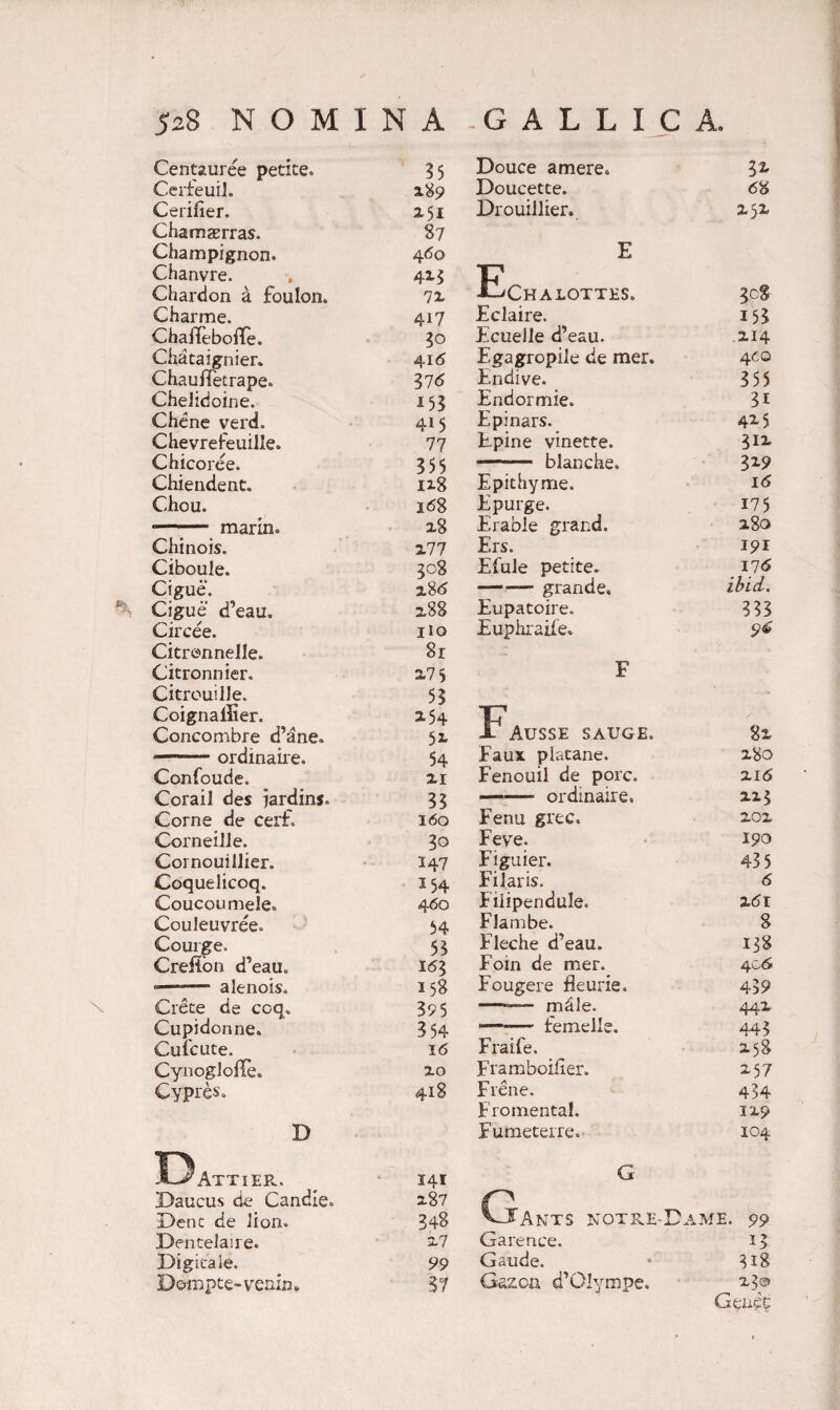 Centauree petite. Cerfeuil. Cerifier. Chamaerras. Champignon. Chanvre. Chardon a foulon. Charme. ChalTebofTe. Chataignier. ChaufFetrape. CheJidoine. Chene verd. Chevrefeuille. Chicoree. Chiendent. Chou. ■—-— marin. Chinois. Ciboule. Cigue. Cigue d’eau. Circee. Citronnelle. Citronnier. Citrouille. Coignallier. Concombre d’ane. 1 — ordinaire. Confoude. Corail des jardins. Corne de cerf. Corneille. Cornouillier. Coquelicoq. Coucoumele. Couleuvree. Couige. Creiibn d’eau„ *——“ alenois. \ Crete de ccq. Cupidonne. Cufcute. Cynoglolle. Cypres. D 13 Atti er. Daucus de Candie» Dene de i ion. .Dentelaire. Digitale. Dorapte-venin* Douce amere. 3* Doucette. 68 Drouillier. xsx E Echaiotths. 308 Eclaire. 153 Ecuelle d’eau. X14 Egagropile de mer. 46 0 Endive. 355 Endormie. 3i Epinars. 42.5 Lpine vinette. 5IX ■- blanche. 3x9 Epithyme. 16 Epurge. 175 Erable grand. 280 Ers. 191 Efule petite. H6 -grande. ibid. Eupatoire. 333 Euphraiie. 96 F Fausse sauge. 82 Faux platane. 280 Fenouil de porc. 21(5 —— ordinaire. 2X3 Fenu grec. xox Feve. 190 Figuier. 435 Filaris. 6 Eilipendule. 26l Flambe. 8 Fleche d’eau. 138 Foin de mer. 4C.6 Fougere fleurie. 439 —-m&amp;le. 442 ——— femeile. 443 Fraife. 258 Framboifier. 257 Frene. 434 Fromental. 329 Fumeterre. 104 G Ffants notre-Dame. 99 Garence. 13 Gaude. 318 Gszoa cfClympe» 23© Genet 35 X&amp;9 2.51 87 4<5o 4*3 72 417 30 416 376 153 4D 77 355 ixg 168 28 277 308 286 288 Ho 81 2.75 53 2-54 54 XI 33 160 3o 147 154 460 54 53 163 158 395 3 54 16 xo 418 141 x87 348 x7 99 31