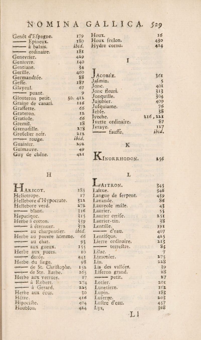 Genet ^Efpagne. 179 -Epineux. 180 - —. a balais. ibid. •- ordinairei 181 Genevrier. 4x9 Genievre. 140 Gentiane. 34 Gerilie. 460 Germandree. 88 Gefle. i87 Glayeul. 67 puant. 9 Glouteron petit» 50. 411 Graine de canari» 11<5 Graflfette. 66 Grateron. IX Gratio 1 e. 66 Gremii. 18 Grenadilie. *78 Grofelier noir. XIX —- rouge. ibid. Guainier. xyx Guimauve. 49 Guy de chene. 4X1 H Haricot. 185 Heliotrope. 17 H ellebore d’Hypocrate. ?xx Hellebore verd. X7 x —-blanc. B16 Hepatique. 315 Herbe 3 cotton. 339 -a cternuer. Y/% -au charpentier. ibid. Herbe au pauvre homme. 66 ——— au chat. 91 aux gueux. Herbe aux puees. IO -— doree. 441 Herbe du liege. 98 -— de St. Chriftophe. I5X --— de Ste. Earbe, I65 Herbe aux verrues. 17 — — a Robert. 174 -a Gerard. xx 5 Herbe aux ecus. 3° Hetre. 416 Hi poti Ite. 404 Houbion, 4x4 Houx. 16 Houx frelon. 430 Hydre cornu» 4H X J Acoble. 16t Jalmin» 5 Jonc. 401 Jonc deuri» Jonquille. 304 Jujubier. 400 Jufquiame. 16 leble. 38 Iveche. %i6 jXXi Ivette ordinaire» 87 Ivraye. 117 ——— faufie. ibid, K Kjnqrrhodon. 155 L IT jL*Aitron. 345 Lai tue. 346 Langue de ferpent. 439 Lavande. 85 Laureole male» 43 Laurier. 55 Laurier cerife» 151 Laurier* tin. 38 Lentille. 191 —■— d’eau. 4°7 Lentifque. 4r5 Lierre ordinaire. xi 3 ——— terreibre. 83 Lilac. 7 Limcnier. 17 5 Lin. 2x8 Li» des valleef. 39 Liferon grand. x8 -petit. 17 Lotier. 20 r Lunetiere. 162 I.uDtn. i83 Luferne. 203 Luflre d’eau. 457 Lys, 3 ©8 L1