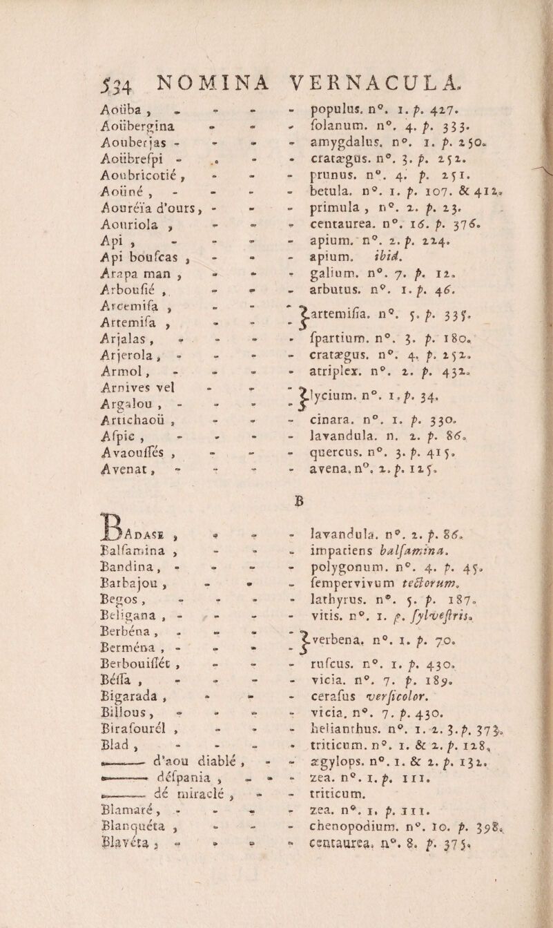 Aoiiba , - *» - populus. n°. i . p. 417. Aoiibergina 6» * folanum. n°. 4- P- 333- Aonberjas - m c*> amygdalus, n °. 1. p. z 50* Aoiibrefpi - . ® - • crata^gus. n®. 3. p. ZjZ. Aoubricotie » - - - prunus. nw. 4 . p. 251. Aoijne , - - <a betula, n®. 1. p. 107. &amp; 412 Aoureia d’ours, - s» 6» primula , n°. 2. p. 23. Aouriola , 01» a» centaurea. n°, I<5. p. 376» Api , - - «p apium. n°. 2. p. 214. Api boufcas , - - apium. ibid. A rapa man ? - ab - galium. n°. 7 . p. 12. Arboulie ». e» - r arbutus. np. I. p. 4£. Arcemifa , Arremifa , e» “ « ^.artemifia. n°. 5» P- 33?* Arjalas , - e» w fpartium. n°. 3. p. 180. Arjerola» - - - - cratafgus. n°. 4, p. 252.» Armol, a» * m atriplex. n°. 2. p. 432. Arnives vel • m 9 Argalou , - - 59 . i Clycium. n°. 1. P• 34- Artiehaoii , r r - cinara. n°. 1. p. 330. Afpic , Avaoulfes , - m - lavandula. n. 2. p. 8<?o - - - quercus. n°. 3 * P- 41 ?* Avenae, - - - avena. n°. 2. p 8 I 2» ^ O B )Adasi lavandula, v,Q. i. p. $6. Balfaroina > - - impatiens balfatrjna. Bandina, - - - polygonum. n°. 4. p. 45. Barbajou , 9 - fempervivum tectorum» Begos, - - lathyrus. n®. 5. p. 187. Beligana , - - - vitis. n°. 1. p. fylvejtrts. Berbena , m » c Bermena , - as Cverbena. n°. 1. p. 70. Berbouidet , - rufeus. n°. 1. p. 430» Beda , - - vicia, n®. 7. p. i8<?„ Bigarada , 0» - cerafus verjicolor. Billous, «b - vicia, n®. 7. p. 430. Birafourel , 0 - heiianthus. n°. 1. 2.3.p. 371. Blad j «> 3 triticum, n3. 1. &amp; 2. p. 128, .—- d’aou diable * r' sgylops. n°. 1. &amp; 2. p. 132, —.. defpania s - - - zea. n°. 1. p. m. — de rniracle , - - triticum. Biamare, - -* r zea. np. 1. p. 111. Blanqueta , - - chenopodium. n®. io. p. 35^ Blavcta 3 ^ Cs e» centaurea, n°. 8. p. 375,