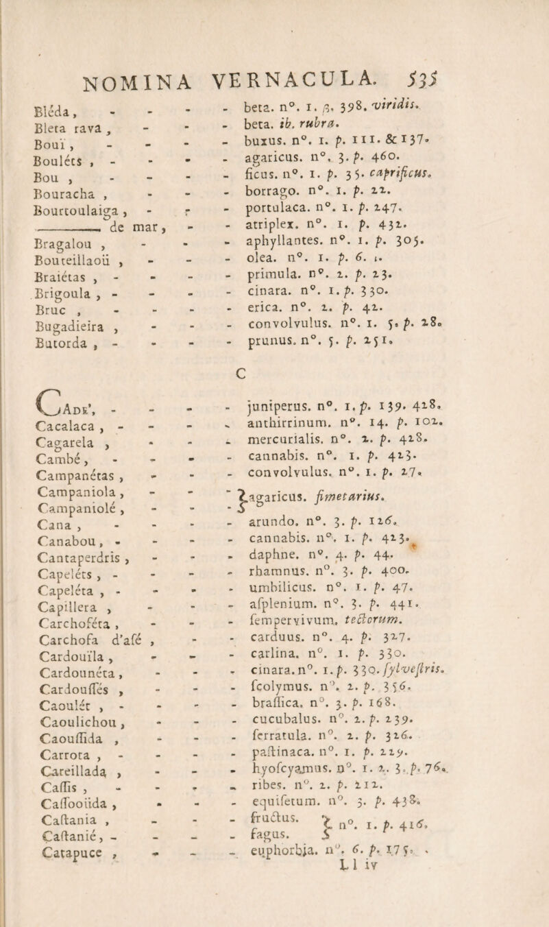 Bleda, Bleta rava , Boui , Boulets , - Bou , Bouracha , Bourcoulaiga , -—, de mar, Bragalou , Bouteillaoii , Braietas , - Brigoula , - Bruc , Bugadieira , Butorda , - - beta. n°. i. p>, 398. viridis. beta. ib. rubra. - buxus. n°. 1. p. 111. &amp; 137» - agaricus. n°, $.p. 46o- - ficus. n°. 1. p. 3 5* caprificus. - borrago. n°. 1. p. u. - portulaca. n°. 1. p. 147* - atriplex. n°. 1. p. 431. - aphyllantes. np. 1. p. 305. olea. n°. 1. p. 6. t. - primula. np. z. p. z$. - cinara. n°. 1. p. 3 30. - erica. n°. z. p. 41. - convolvulus. n°. 1. 5* p. 180 prunus. n°. 5. p. 151. (Zade\ - Cacalaca , - Cagarela , Cambe, Campanetas , Campaniola , Campaniole , Cana , Canabou , - Cantaperdris , Capelets , - Capeleta , - Capillera , Carchofeta , Carchofa d’afe , Cardouila , Cardouncta, Carioufles , Caoulet , - Caoulichou , Caouflida , Carroca , Gareillada, , Caflis , Caflboiida , Caftania , Caftanie, - Catapuce , C - juniperus. n°. 1 ,p. 139. 4l8* . anthirrinum. np. 14. p. iox. . mercurialis. n°. x. p. 418* - cannabis. n°. 1. p. 41?- - convolvulus, n°. 1. p. z7« ^.agaricus. fimetarius. arundo, n°. 3. p. iz6. cannabis. n°. 1. p. 413. daphne. np. 4. p. 44. t rhamnus. n°. 3. p. 400. umbilicus. n°. 1. p. 47. afplenium. nQ. 3. p. 441. fempervivum. teclcrum. carduus. n°. 4. p. 3x7. - carlina. n°. 1. p. 330* .. cinara.n°. 1 .p. 33o.fylvefiris. - fcolymus. n°. z. p. 356. - brallica. n°. 3. p. 168. . cucubalus. n°. z. p. z 39. - ferratula. n°. z. p. 3z6.. . paftinaca. n°. 1. p. 119. hyofcyajrius. n°. 1. z. p. 76« „ ribes. n°. z. p. 111. - equifetum. n°. 3. p. 43 S. _ fru&amp;us. > 0 T . JlX. r C n . 1. />. 410, _ fagus. 5 . euphorbia. n°. 6. p, 17 5’ »