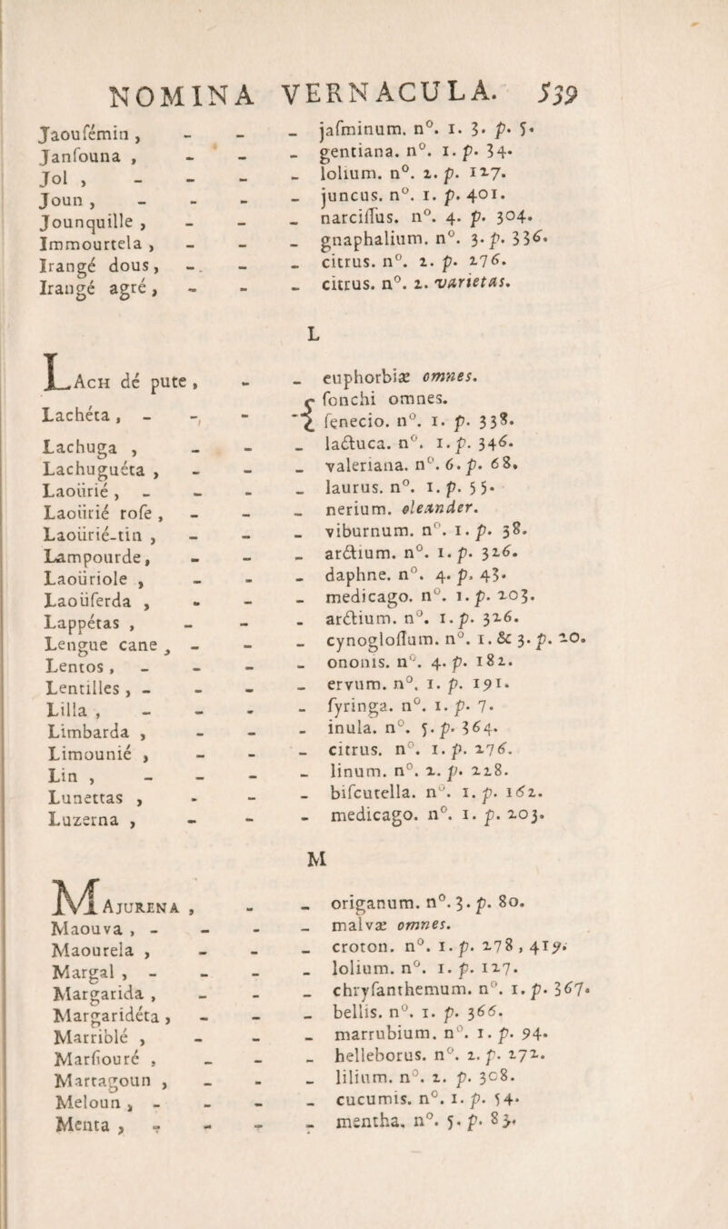 Jaoufemin , Janfouna , Jol , Joun , Jounquille , Immourtela , Irang^ dous, Irange agre, - _ jafminum. n°. i. 3. p. gentiana. n°. i.p. 34* - lolium. n°. 2. p. i^7* _ juncus. n°. 1. p. 401. narciffus. n°. 4. p. 304. _ gnaphalium. n°. 3.p. 33^* _ citrus. n°. z. p. 2.7^. _ citrus. n°. 2. varietas. Lach de pute » euphorbicC omnes. fonchi omnes. Lacheta, - ~l - -I fenecio. 110. 1. p. 33?. Lachuga , • - ladtuca. n°. i.p. 346. Lachugueta , — — valeriana. n°. 6.p. 6 8* Laoiirie , m. — laurus. n°. 1. p. 5 5* Laoiirie rofe , mm — nerium. eleander. Laoiirie-tin , — viburnum. n°. i.p. 38. Lampourde, — - ar&amp;ium. n°. i.p. 326. Laoiiriole , - • daphne. n°. 4. p, 43* Laoiiferda , 9$ — - medicago. n . i.p. 103. Lappetas , • ardlium. n°. i.p. 32.6. Lengue cane 3 — - - cynogloflum. n°. 1. &amp; 3. p. Lentos, • — * ononis. n°. 4. p. 182. Lentilles , - • - ervum. n°. 1. p. 191. Lilia , - fyringa. n°. 1. p. 7* Limbarda , _ - - inula. n°. 5. p. 364. Limounie , • - citrus. n°. 1. p. 274. Lin , — linum. n°. 2. p. 228. Lunettas , m — - bifcutella. n°. i.p. 16^2. Luzerna , ** - medicago. n°. 1. p. 203. M JVjL Ajurena 5 origanum. n°. 3. p. 80. Maouva , - — • - malva? omnes. Maourela , — croton. n°. 1. p. 278,41 Margal , - - lolium. n°. 1. p. 127. Margarida , Mar^arideta , - — chryfanthemum. n°. i.p. — bellis. n°. 1. p. 366. Marrible , * — marrubium. n°. 1. p. 94* Marhourc t r _ helleborus. n°. 2. p. 272. Martagoun , - - lilium. n°. 2. p. 308. Meloun > - _ cucumis. n°. i.p. 5 4* •0» - 7