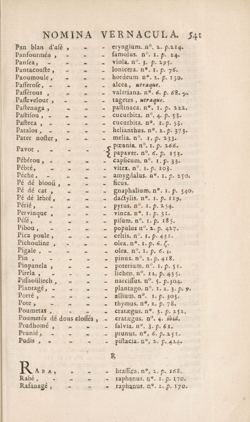 Pan blan d’afe ) Panfourmen , Panfea, Pantacoufte , mmm n» Paoumoule f ** Paflerofe, - m, Pafierous , Pafievelour , Paftenaga , a. Paftifou , _ m| Pafteca , - Patalos , - Pater nofter, - - Pavot , - Mi Peberou , . Pebre, Peche , Pe de biooii , Pe de cat , Pe de lebre , Perie , Pervinque „ mm mm Pefe, Pibou , r ^, Pica poule , jmm • Pichouline , * Pigale , - — mm Pin , Pinpanela , Pirela , Pifiaoiiliech , M Plantage, - «■ Porre , Pote , Poumetas , a. Poumetes de dous clofies Prudhome , Prunie, Pudis , - - A B A , Rabe , M» Rafanage , - - - eryngium. n°. 2. p.x 14. . famolus. n°. 1. p. 24. . viola. n°. 3. p. . loniccra. n®. 1. p. 76. _ hordeum n°. 1. p. 130, » alcea, utraque. . valeriana. nQ. 6. p. 68. tagetes , utraque. - paftinaca. n°. 1. p. 222« „ cucurbita. n°. 4. p. 53« _ cucurbita, n®. i.p. 53. _ helianthus. n°. 2. p. 37 3» _ melia. n°. 1. p. 133. - paeania. n°. i. p. Z papaver. n°. 6. p, 153«, . caplicum. n°. i.p, 33» - vitex. n°. 1. p. 103. _ amygdalus, n®. i.p. 250, _ ficus. _ gnaphalium. n°. i.p. 340 _ dadylis, n°. 1. p. 115, - pyrus. n°, 1. p. 2 54, vinea. n°. i.p. 31. _ pifum. n°. 1. p. 185. - populus n°. i.p. 4x7. - celtis. n°. i. p. 431. - olea. n°. i.p. <S. _ olea. n°. i.p. 6. e. - pinus. n°. 2. p. 418. _ poterium. n°. i.p. 51. - lichen. n°. 12. p. 45 5. - narcifiiis. n°. 5. p.304. - plantago. n°. 1. 2. 3. p. 9, . allium. n°. 1. p. 305. - thymus, n®. 2. p. 78. .. cratasgus. n®. 3. p. 252. cratcegus. n°. 4. ibiel. - lalvia. nJ. 3. p. 6 1. - prunus. n°. 5. p. 251. - piftacia. n°, a. p. 424* R - braffica. n°. 2. p. 168. - raphanus, n®. i.p. 170. - raphanus, n®. 2. p. 170.