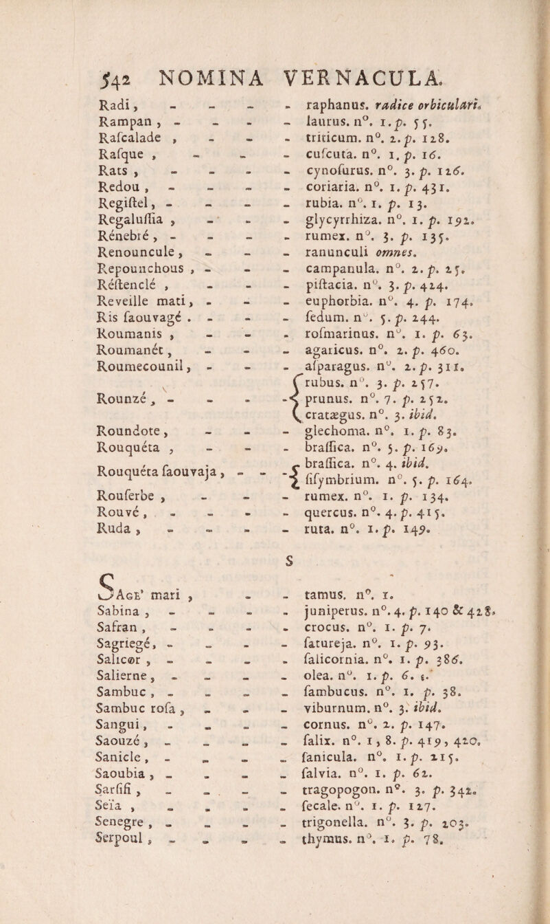 Radi, Rampan , - - Rafcalade , Rafque , Rats , Redou , - Regiftel, - Regaluflia , Renebi e , - Renouncule , Repounchous , - Reftencle , Pveveiile mati, - Ris faouvage . - Roumanis , Roumanec, Rournecounil, - Rounze , - Roundote, Rouqueta , Rouqueta faouvaja , - - Rouferbe , Rouvc , . RkHoa ^ s» » - raphanus, radice orbicularia - laurus. n°. i. p. jy. - triticum. n°. i.p. 128. - cufcuta. n°. i. p. 16. - cynofurus. n°. 3. p. 116. » coriaria. n°. 1. p. 431. - rubia. n°. 1. p. 13. - glycyrrhiza. n°. 1. p. 191. - rumex. n°. 3. p. 135. - ranunculi omnes. - campanula. n°. i.p. zj. - piftacia. n°. 3. p. 414. - euphorbia. n°. 4. p. 174, fedum. n°. j.p. 244. - rofmarinus. n°. 1. p. 63. agaricus. n°. 2. p. 460. afparagus. n°. i.p. 311, rubus. n°. 3. p. 2^7. prunus. n°. 7. p. 252. crat^egus. n°. 3. - glechoma. n°. i.p. 83. bralfica. n°. 5. p. 169. braffica. n°. 4. tbid. fifymbrium. n°. 5. p. 164, rumex. n°. i.p. 134. quercus. n°. 4. p. 415» - ruta. n°. 1. p> 149° wJAge’ mari , Sabina , Safran , Sagriege, - Salic©r , Salierne , Sambuc , _ Sambuc rofa , Sangui, Saouze , Sanicle, - Saoubia , - Sarfifi > SeTa , Senegre , - Serpoul , „ S - tamus. n°. r. - juniperus. 110. 4. p. 140 &amp; 42.S* «. crocus. n°. 1. p. 7. - fatureja. n°. i.p. 93. . falicornia. n°. 1. p. 38^. - olea. n°. 1. p. 6. _ fambucus. n°. 1. p. 38. „ viburnum. n°. 3. tbid. _ cornus. n°. 2. p. 147. - falix. n°. 1,8. p. 419,410» „ Panicula. n°. i.p. 215, - falvia. n°. 1. p. 6i. _ tragopogon. nc. 3. p. 342,, » fecale. n°. i.p. 127. - trigoneila. n°. 3. p. 203. - thymus. n\ 1. p. 78.