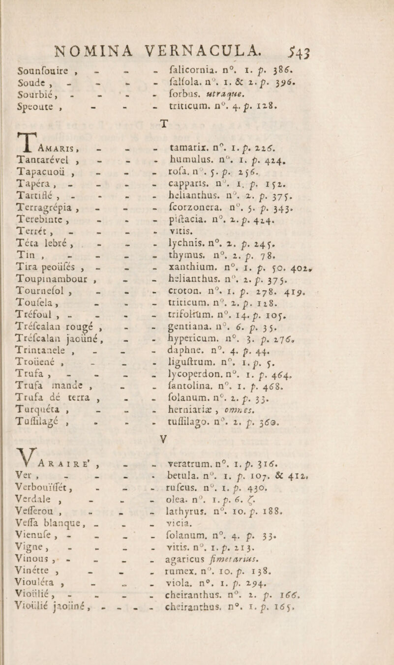 Sounfonire , Soude , - Sourbie, - Speoute , - - - T TAmaris , Tantarevel , Tapacuoii , Tapera , - Tartifle , - Terragrepia , Terebmtc , Terret > - Teca lebre , Tin , Tira peoiifes , - Toupinambour , Tournefol , Toufela, Trefoul , - Trefcalaa rouge , Trefcalaa jaciine , Trintanele , Troiiene , Trufa , - Trufa inande , Trufa de terra , Turqueta , Tuililage , A R a i r e’ , Ver , Verbouiifet, Verdale , VelTerou , Veffa blancjue, _ Vienufe , - Vigne, Vinous , - Vinette , Viouleta , Vioiilie , Vioidie jaoiine, . falicornia. n°. i. p. 386. falfola. n°. 1. &amp; z.p. 396. forbus. utraque. triticum. n°. 4. p. iz8. tamarix. n°. 1. p. zig. humulus. nr>. 1. p. 424. rofa. 11 . 5. p. i)6. capparis. n'J. i. p. i$z. helianthus. n°. z. p. 37 fcorzonera. n°. 5. p. 343, pitlacia. n°. z.p. 414. vitis. lychnis. n°. z. p. 24?. thymus. n°. 2. p. 7 8. xanchium. n°. 1. p. 50. 402 helianthus. n°. 2. p. 375. croton. n°. 1. p. 278. 413?. triticum. n°. z. p. 118. tnfol-riim. n°. 14. p. ioy. gentiana. nJ. 6. p. 3 5. hypericum. n°. 3. p. 276» daphne. n°. 4. p. 44. liguftrum. n°. i.p. y. lycoperdon. n°. 1. p. 4^4, fantolina. n°. 1. p. 46$. folanum. n°. 2. p. 33. herniaria? , omnes. tuffilago. nL\ 2. p. $6q. V veratrum. n°. i.p. 316. betula. n°. 1. p. 107. &amp; 412» rufeus. n°. i. p. 430. olea. n°. i.p. 6. lathyrus. n°. 10. p. 188. vicia. folanum. n°. 4. p. 33. vitis. n°. i.p. 213. agaricus fimetanus. rumex. n°. 10. p. 138. viola. n°. 1. p. zy\. cheiranthus. n°. 2. p. 166. cheiranthus. n°. i.p. i<5j.