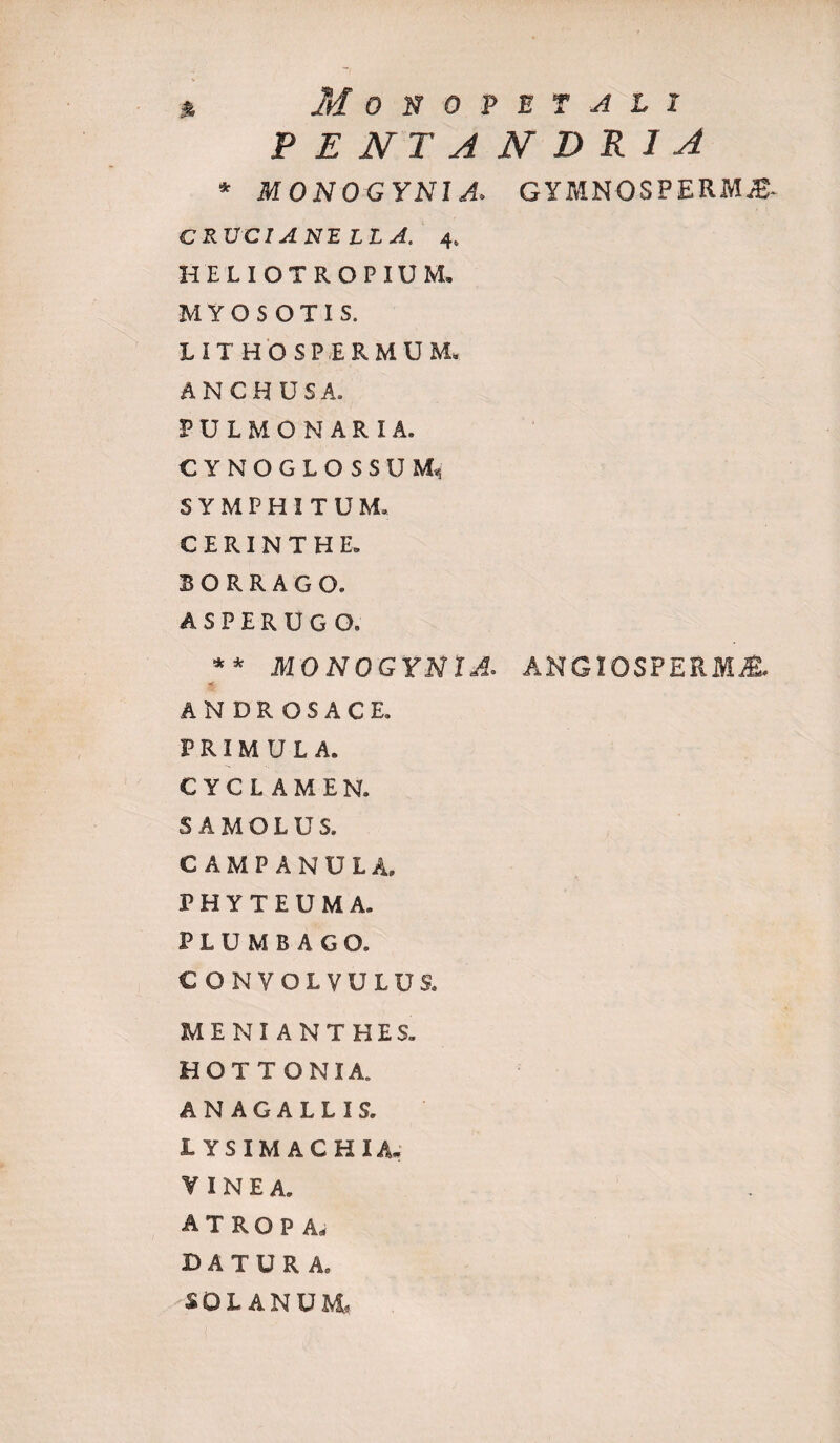 PENTANDR1A * M0N0GYN1A. GYMNQSPERM.E. CRUCI ANE LIA. 4, HELIOTR OPIUM. MYOSOTIS. LITHOSPERMUM. ANCHUSA. PULMONARIA. CYNOGLOSSUM, SYMPHITUM. CERINTHE. B O R R A G O. ASPERUGO. ** MONOGYNIA. ANGIOSPERMiS. ANDROSACE. PRIMULA. CYCLAMEN. S AMOLUS. CAMPANULA. PHYTEUMA. PLUMBAGO. CONVOLVULUS. MENIANTHES. HOTTONIA. ANAGALLIS. LYSIMACHIA. VINEA. A T R O P A. DATURA. SOLANUM.