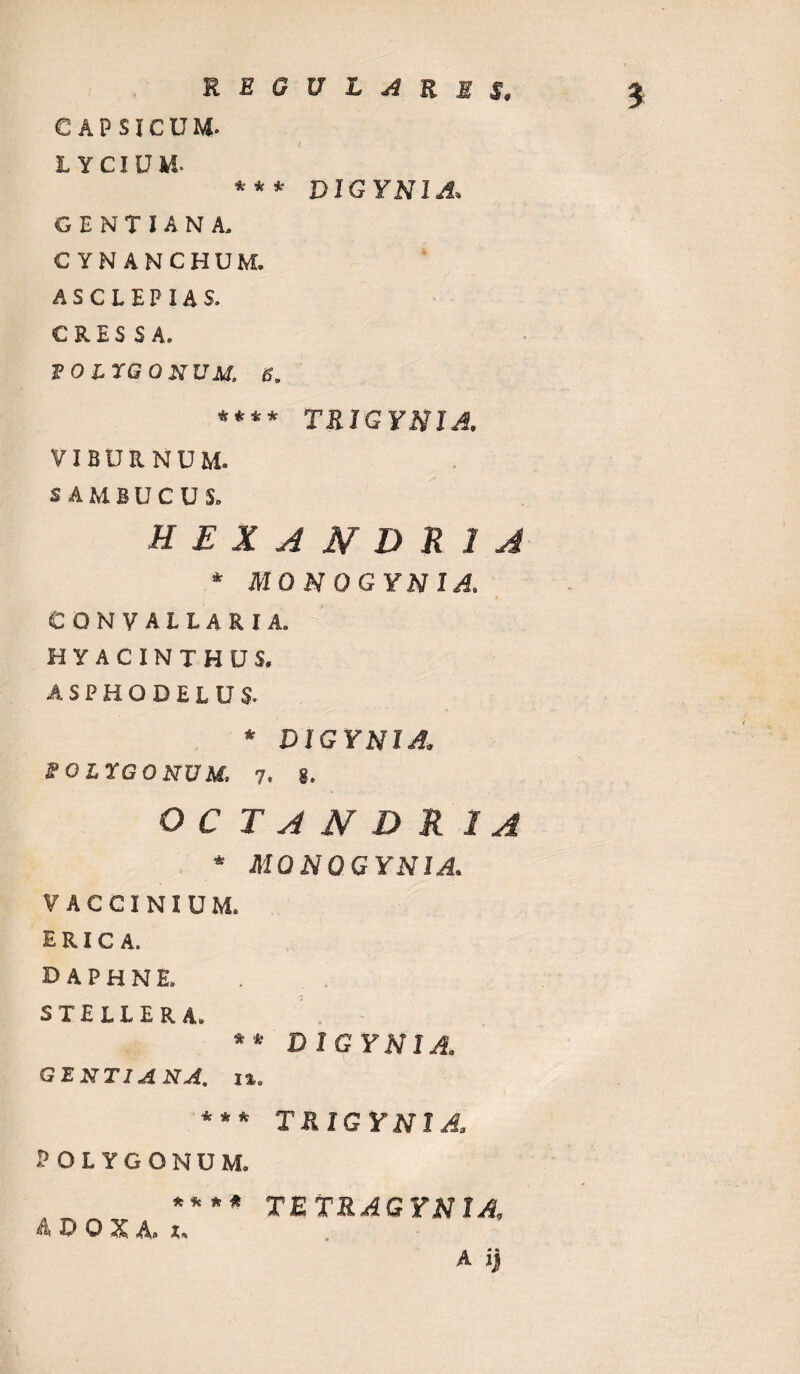 regulares, CAPSICUM- LYCIUM * * * DIGYNIA. GENTIANA. C YNANCHUM. ASCLEPIAS. CRESSA. EOLXGONU M. 6. **** TR1GYNIA. VIBURNUM. HEXANDR1J * MONOGYNIA. CONVALLARI A. HYACINTHUS. ASPHODELUS. * DIGYNIA, SOLTGONUU. 7. g. O C T ANDRIA * MONOGYNIA. VACCINIUM. E RIC A. DAPHNE. STELLER A. ** DIGYNIA. GENTIANA. i%. POLYGONUM. ADOXAi. A* * y