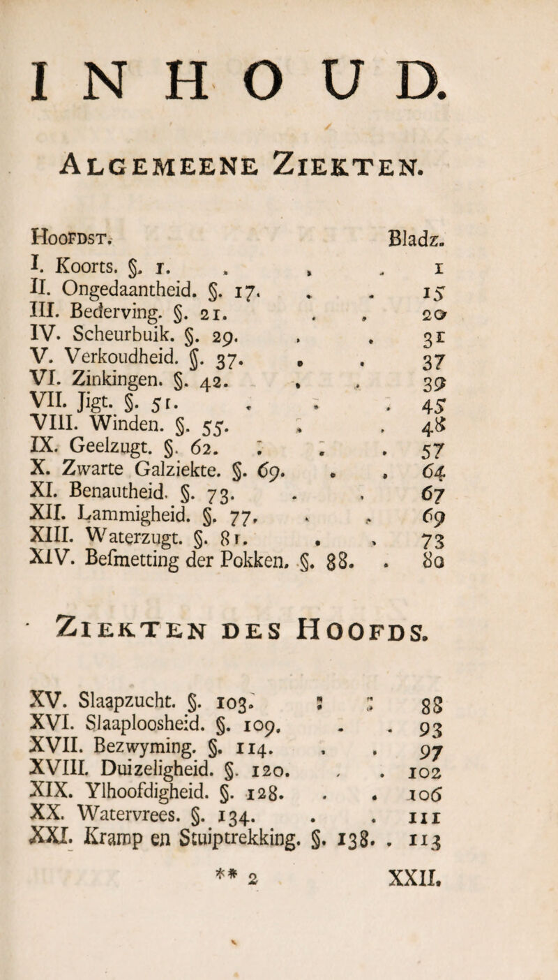 INHOUD Algemeene Ziekten. Hoofdst. Bladz. I. Koorts. §, T. , » i II. Ongedaantheid. §.17. * - 15 III. Bederving. §.21. . , 20 IV. Scheurbuik. §.29. . . 31 V. Verkoudheid. §.37. , . 37 VI. Zinkingen. §. 42. . . 39 VU. Jigt. §. 51. . . 45 VIII. Winden. §. 55. » . 4# IX. Geelzugt. §.62. ; . . 57 X. Zwarte Galziekte. §. 69. . . 64 XI. Benautheid. §.73. . . 67 XII. Lammigheid. §.77. . ^ 69 XIII. Waterzugt. §. 8r. . > 73 XIV. Befmetting der Pokken. §. 88* • 80 Ziekten des Hoofds. XV. Slaapzucht. §. 103. : ; 33 XVI. Slaaploosheid. §. 109, . . 93 XVII. Bezwyming. §. 114. , . 97 XVIII. Duizeligheid. §. 120. , . 102 XIX. Ylhoofdigheid. §.128. . . io<5 XX. Watervrees. §.134. . . in XXI. Kramp en Stuiptrekking. §. 138. . 113 **2 XXII.