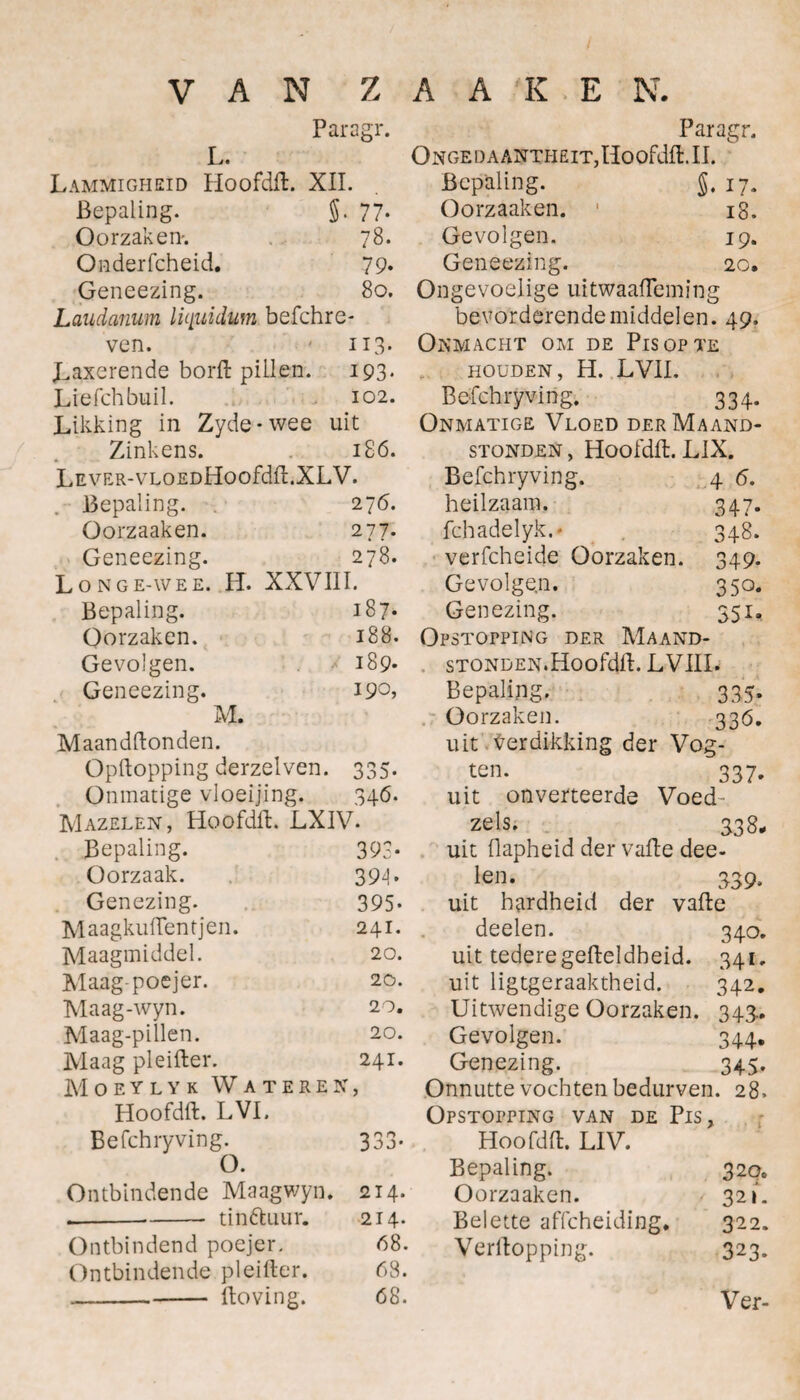 Paragr. Paragr. L. ONGEDAANTHElT.Hoofdft.II. Lammigheid Hoofdft. XII. Bepaling. $. 77- Oorzaken-. 78. Onderfcheid. 79. Geneezing. 80. Laudanum liquidum befchre- ven. i13. Laxerende bord: pillen. 193. Liefchbuil. 102. Likking in Zyde-wee uit Zinkens. 186. LEVER-VLOEüHoofdft.XLV. Bepaling. 27 6. Oorzaaken. 277. Geneezing. 278. Longe-wee. H. XXVIII. Bepaling. 187. Oorzaken. 188. Gevolgen. 189* Geneezing. 190? M. Maandftonden. Opftopping derzelven. 335. Onmatige vloeijing. 346. Mazelen, Hoofdft. LXIV. Bepaling. 393- Oorzaak. 394* Genezing. 395- Maagkuftentjen. 241. Maagmiddel. 20. Maag-poejer. 20. Maag-wyn. 20. Maag-pillen. 20. Maag pleifter. 241. M o e y l y k Wateren, Hoofdft. LVI. Befchryving. 333- O. Ontbindende Maagwyn. 214. ____ tinóhiur. 214. Ontbindend poejer. 68. Ontbindende pleifter. 68. -- ftoving. 68. Bepaling. $. W- Oorzaaken. 1 18. Gevolgen. 19. Geneezing. 20, Ongevoelige uitwaafleming bevorderende middelen. 49. Onmacht om de Pis op te HOUDEN, H. LVII. Befchryving. 334. Onmatige Vloed der Maand¬ stonden , Hoofdft. LIX. Befchryving. 4 6. heilzaam. 347. fchadelyk.- . 348. verfcheide Oorzaken. 349. Gevolgen. 350. Genezing. 351. Opstopping der Maand- stonden. Hoofdft. LVIII. Bepaling. 335- Oorzaken. 336. uit Verdikking der Vog- ten. 337. uit onverteerde Voed- zeis. 338# uit Hapheid der vafte dee- len. 339. uit hardheid der vafte deelen. 340. uit tederegefteldbeid. 341- uit ligtgeraaktheid. 342. Uitwendige Oorzaken. 343* Gevolgen. 344* Genezing. 345- Onnutte vochten bedurven. 28. Opstopping van de Pis • T y Hoofdft. LIV. Bepaling. 320c Oorzaaken. 321. Belette affcheiding. 322. Verftopping. 323. Ver-