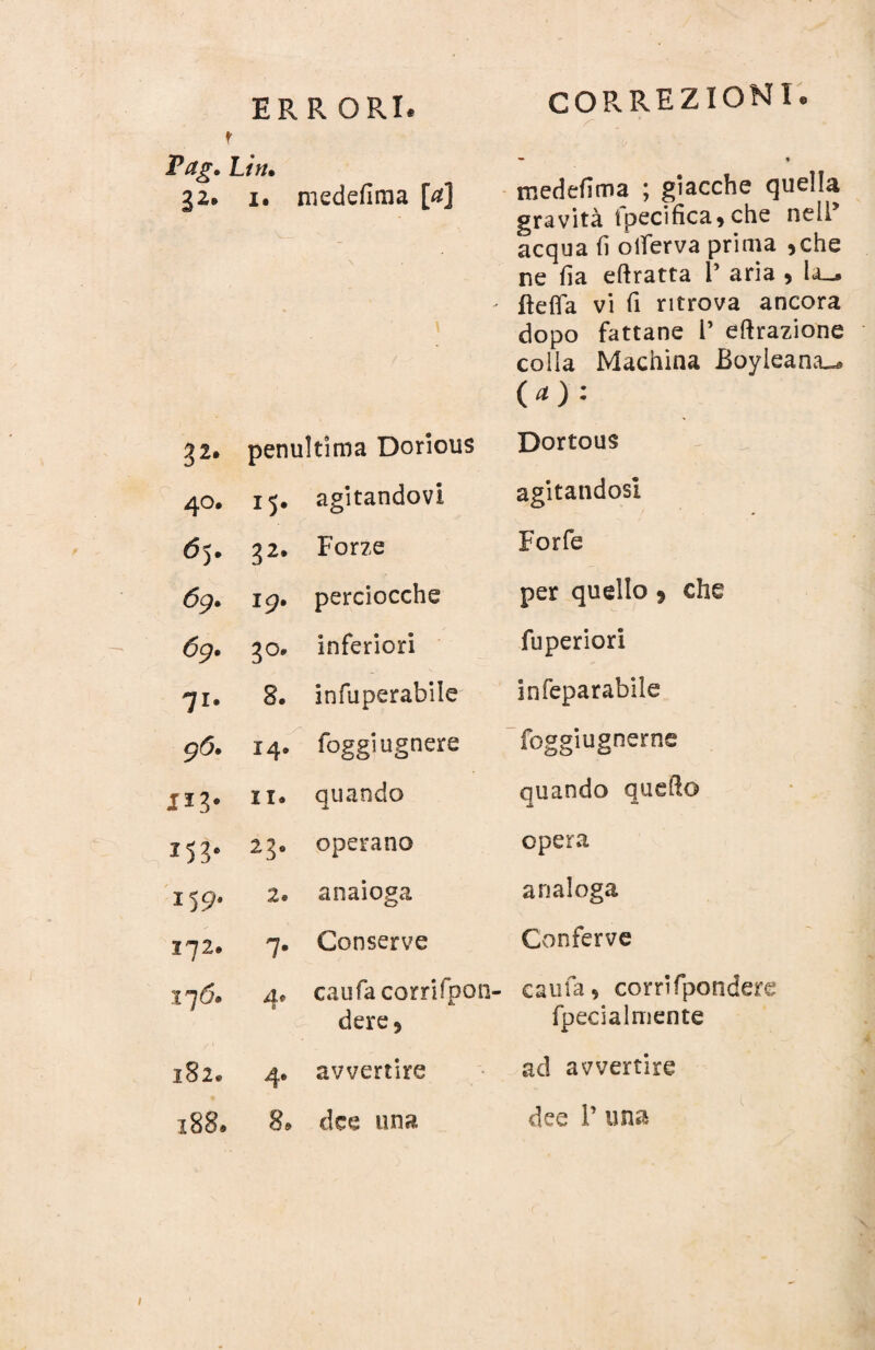 ERR ORI. CORREZIONI Pag.Lin» ' . . ,, 32* 1. medefima [a] medefima ; giacche quella gravità tpecifica*che nei! acqua fi otferva prima 5che ne fia eftratta P aria , Li-, - fìefìfa vi fi ritrova ancora dopo fattane P effrazione colia Machina Boyieana^ (a): 32. 40. d). Ó9. 69. 7I# 96. 1*3* *53* 159* 172. .176* 182* 188* penultima Dorious Dortous 15. agitandovi agitandosi 32. Forze Forfè 19. perciocché per quello 9 che 30. inferiori fuperiori 8. inoperabile infeparabile 14, foggi ugnere foggiugnerne il, quando quando quello 23* operano opera 2® a n a ioga analoga 7. Conserve Conferve 4, caufacorrifpon- caufa, corrifpondere dere 9 fpecialmente 4. avvertire ad avvertire 8» dee una dee P ima (