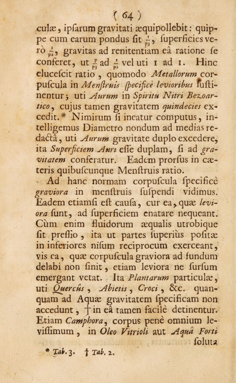 culas, ipfarum gravitati asquipollebit: quip¬ pe cum earum pondus fit fuperficies ve¬ ro gravitas ad renitentiam ea ratione fe conferet, ut ad - vel uti i ad i. Hinc elucefcit ratio , quomodo Metallorum cor- pufcula in Menflruis fpecifice levioribus fufti- nenturj uti Aurum in Spiritu Nitri Be^oar- tico, cujus tamen gravitatem quindecies ex¬ cedit.* Nimirum fi ineatur computus, in- telligemus Diametro nondum ad medias re- dadta, uti Aurum gravitate duplo excedere, ita Superficiem Auri efle duplam, fi ad gra¬ vitatem conferatur. Eadem prorfus in eme¬ teris quibufeunque Menftruis ratio. Ad hanc normam corpufcula fpecifice graviora in menftruis fufpendi vidimus. Eadem etiamfi eft caufa, cur ea, quae levi¬ ora funt, ad fuperficiem enatare nequeant. Cum enim fluidorum aequalis utrobique fit prefiio , ita ut partes fuperius pofitas in inferiores nifum reciprocum exerceant, vis ca, quas corpufcula graviora ad fundum delabi non finit, etiam leviora ne furfum emergant vetat. Ita Plantarum particulas, uti Quercus , Abietis , Croci, &c. quan- quam ad Aquas gravitatem ipecificam non accedunt, ^in ea tamen facile detinentur. Etiam Camphora, corpus pene omnium le- vifiSmum , in Oleo Vttrioli aut Aqua Forti foluta * Tab. 3. t T«b. 2.