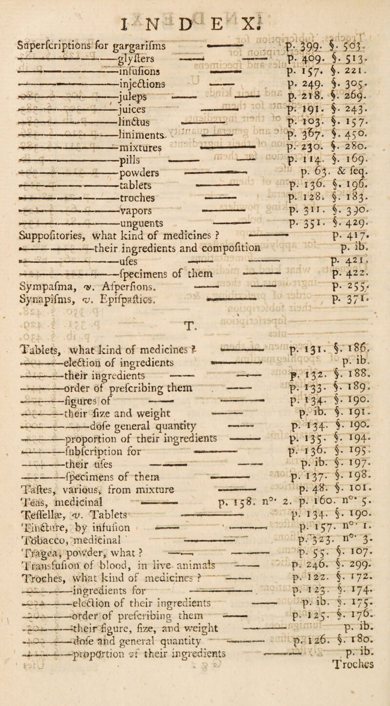 Saperfcriptions for gargarifms - —--glyjfters —- 1 -infufions -injections ?nram.oi)c >U mmiklm — -juleps -juices -lin&us -liniments, -mixtures -pilis -powders -tablets -troches -vapors unguents V• 399- — p. 409. p. I57. p. 249. p. 218. p. 191« .-•ioi' r v„V- Jr;. ;V Suppofitories, what kind of medicines ? •their ingredients and compofition ■ufes —’— —~ -fpecimens of them — Sympafma, v. Afperfions. Synapifms, 97« Epifpakica. c v,« ^ f X ■’ f 'J V /> * fT^ ' V; 4 1 ® c,bf_4-.. ..dt-.q, • ~ Tablets, what kind of medicines £ --election of ingredients ---—-their ingredients --- -———-order of prefcribing them --figures of —-— —-their fize and weight •dofe general quantity -proportion of their ingredients -fubfcription for — -their ufes —■■——■ -fpecimens of them Takes, various, from mixture Teas, medicinal Tefifelke, <v. Tablets TinCtufe, by infufion —-— Tobacco, medicinal —- Tragea, powder, what ? •—<—« Transfufion of blood, in live animals Troches, what kind of medicines ? ingredients for p. 158. nc -eledion of their ingredients -order of prefcribing them - -their figure, fize, and weight -dofe and general quantity - ~ -proportion st their ingredients 5/563.. §• 513• X 221, §• 305* §. 269- §• 243« p. 103. f. 15 7. p. 367. f. 450. p. 230. §. 280. p. 114, §. 169. p. 63. & feq. p. 136. §. 196. p. 128. §. 183. p. 311. I. 390, p. 351. $. 429. p.41-. p. ib. p. 421, p. 422, P- 255« P« 371, p. 131. §. 186. p. ib. p. 132. $. 188» P- 133* i i89« p. 134- §• 190. p. ib. X 191. p. 134. f. 190. p. 135* *94« p. 136. $. 195: p. ib. 197. p. 137- §• x98' p. 48. §. 101. 2. p. 160. n°* 5. p. 134- §• l9°« p. 157. 1. P-T23- n°« 3. p. 55. f. 107. p. 246. §. 299. p. I2Z. $. 172. p. 123. i 174. p. ib. x 175. p. 125. X I76- p. ib. p. 126. 180. p. ib. T roches