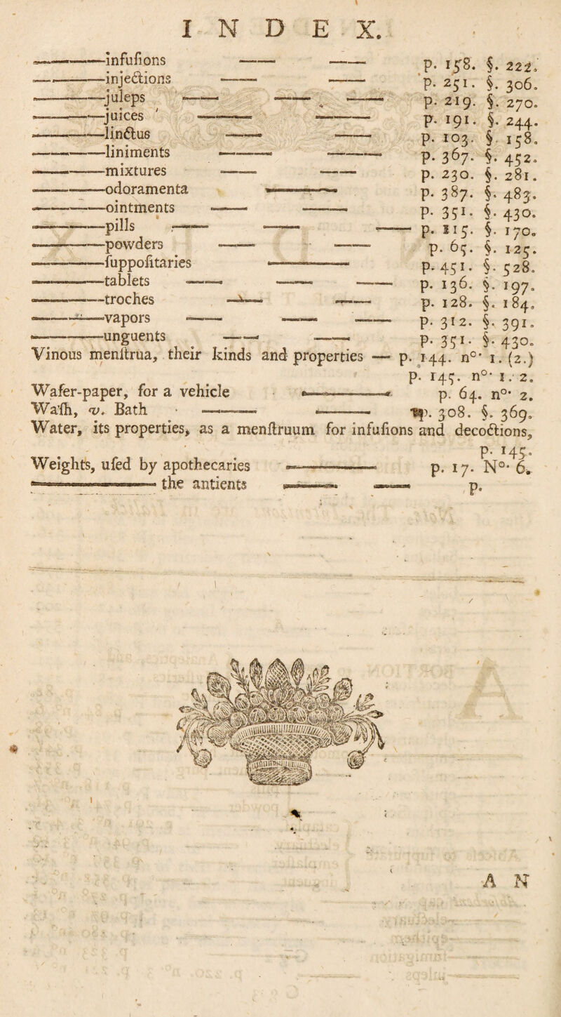 -lnfuflons -injedions -juleps -juices -lindus -liniments -—mixtures —-odoramenta —ointments •—pills —powders P* P- P- P* P- P- P- P- P- P- -fuppofitaries -tablets - -troches -vapors - -unguents 158. §. 222, 251. §. 306, §• 270. §. 244. § 15S- §• 452. §. 2§I. §• 483* §• 43 °- i i i 219. 191. 102. 367. 230. 387- 3S1 • 115. 5. 170. p. 65. §. 125. P-451- §• 528- p. 136. §. 197, p. 128. §. 184, p. 312. §. 391. P- 351• §• 43°» p. 144. n0’ 1. (2.) p. r4g. n°* 12. p. 64. n°- 2. H>. 308. §. 369, Water, its properties* as a menflruum for infufions and decodions, p. 145, 17. N°* 6. V- Vinous menitrua, their kinds and properties Wafer-paper, for a vehicle Wa’lh, v. Bath — Weights, ufed by apothecaries ..—the antients