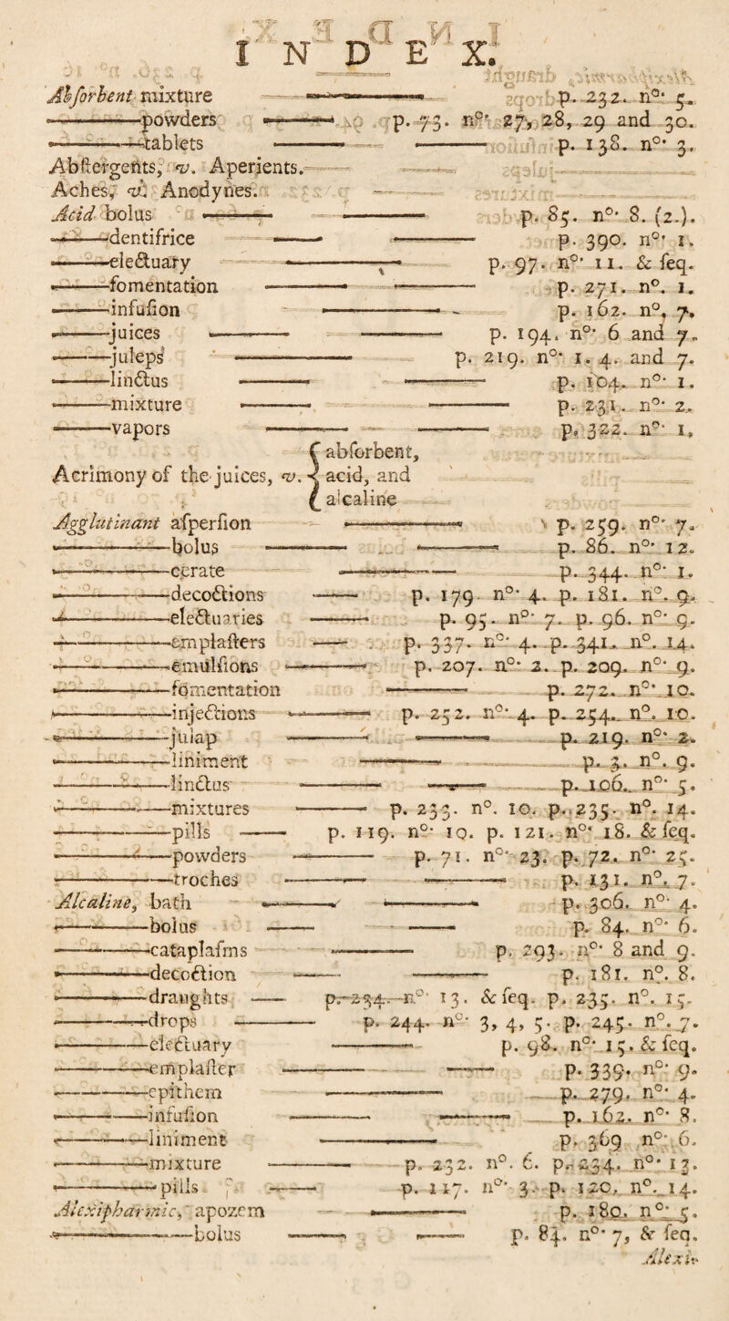 N D E X. Alforbent mixture —-powders — —'■ * tablets - Abftergerits, <v. Aperients. Aches, <th Anodynes. Acid bolus --■ —^dentifrice —— r:vpV,P:il o \o‘ :;q?-  P* 232. n°‘ g, - p. 73. nG* 27‘, 28, 29 and 30. * -- p. 138. n0, 3. -electuary -fomentation -infufion -juices -juleps -linCtus -mixture -vapors absorbent. Acrimony of the juices, <v. ^ acid, and __ a'caline Agglutinant afperfion ————bolus *—-—-cerate —-decoCtions -electuaries -empkfters «emulfions p. 85. n°- 8. (2.). —■ p. 390. n0’ i. p. 97. n°* ii. & feq. — p. 271. n°. 1. p. 162. n°, j, p. 194. n°* 6 and p. 219. n°* 1. 4. and 7. — p. 104. n°- 1. — -- p. 231.,. n°* 2, ——- p, 322.. n9, i. v p. 259. n°- y, p. 86. n°* 12. P-344- n°* 1, v o Ale aline, bath •-—bolus -fomentation -injections -jiiiap -liniment -linCtus -mixtures -pills -—— -powders -troches p. 179. n°* 4. p. 181. n\ 9, p. 95. n°- 7. p. 96. nc* 9. P- 337' n°‘ 4- P* 341' *°. U‘ p. 207. a°- 2. p. 209. n°* 9. p. 272. nc\ io. p. 252. n°*. 4. p. 254,. n°. 10. •—-—■ p. 219. n°“ 2. p. £,.n°. 9. p. 23 m p.io6._ n°- 5« 10. P..235. n°. 14. p. 119. n°- 10. p. 121. n°* 18. & p. 71. n°‘ 23. p.72. it; zg. —cataplafms —decoCtion —draughts -^-drops — —elejftuary —-emnlafier 'pithem -infufion -liniment -mixture 1 pills ± 1 Alcxipbarmic,' apozem —b 0 lus - —-* p. i|i. nij. —■ *-— - p, 306. ji0;, 4. - - p. 84. n° g. -——— p, 293. n°* 8 and 9. — -„—. p. jj$jt n°. g, 13. & feq. p. 235. n°. 15. p. 244. n°- 3, 4, 5. p. 245. n°. 7. --— p. 98. n°* i 5. & feq. -p- 339- n°' 9- -_ p. 279. n°- 4. - ——— p. 162, nc- 8. -.——- p, 369 nc 6. -— p„ 232. n°. 6. Pf?A34* n°' I3* p. 117. n°' 3. p. 120,. n°._i4. —- p. 180. xl°i. 5♦ —- — p. 84. n°* 7, Sr feq. Alex i’.-