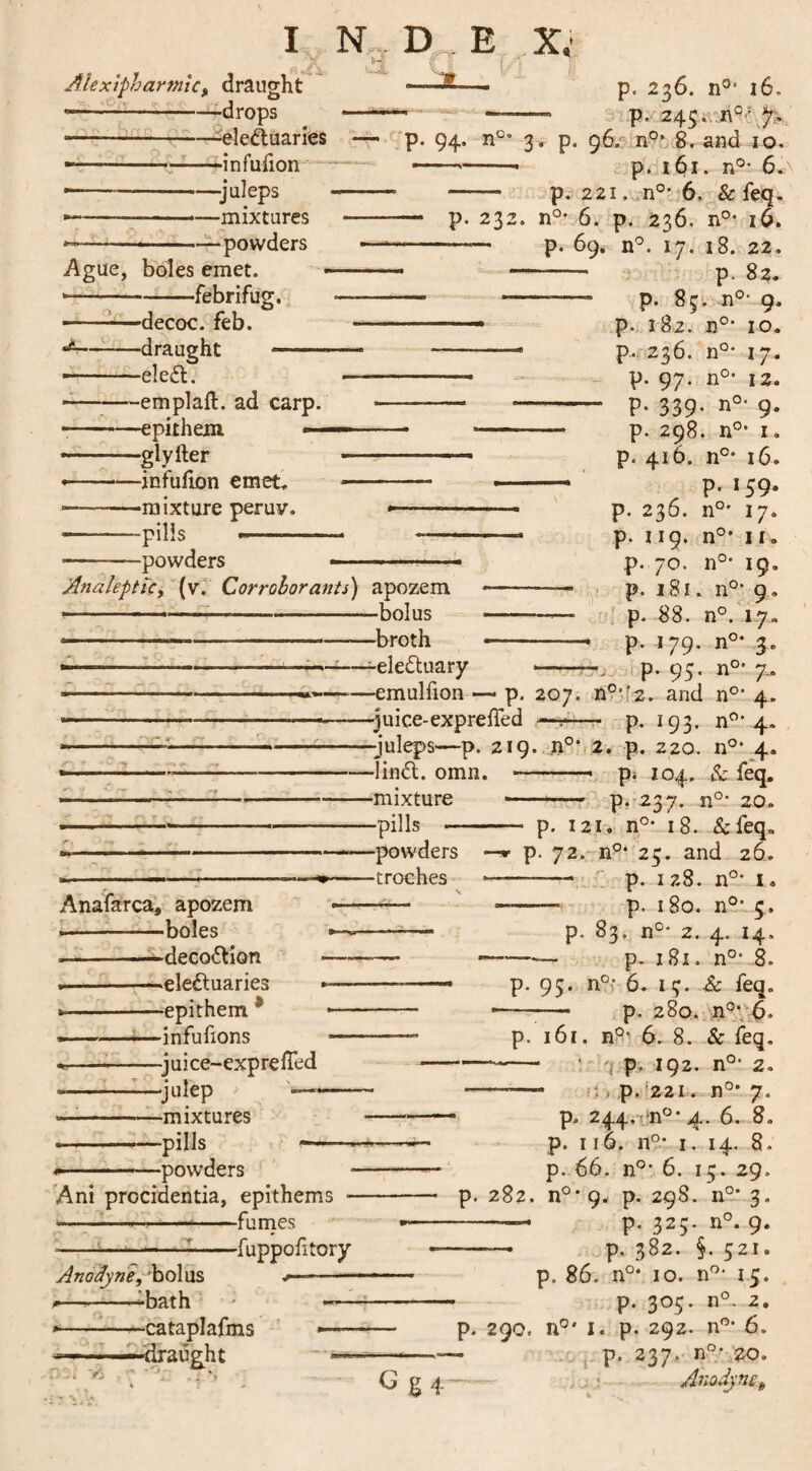 I N D E X, 'S 6—f? •' i *: Atexipbarmic, draught -drops ui Ague, boles emet. ..- ■ --febrifug. -decoc. feb. * -draught — - .. ■ eleCt. --em plait. ad carp. --epirhem «— ——glyfter • -infufion emet. ---mixture peruy. — -pilis --- ■ ■ -powders -electuaries — p. 94. nc -infufion — .. -juleps *-- -mixtures - ■powders -— p. 236. n0, 16. — p. 245.. nQ-: ft*. 3 . p. 96, n°* 8. and 10. --* p. 161. n°- 6*\ -- p. 221, n°* 6. & feq. p. 232. n°- 6. p. 236. n°- 16. —— p. 69. n°. 17. 18. 22. — -— p. 82. — - p. 83. n°- 9. — p. 182. n0’ 10. — -— p. 236. n°* 17. — p. 97. n0, 12. Analeptic, (v. Corroboranti) apozem - —--,-bol us —— ------broth ......———-eleCtuary r ' -y ■-— P- 339* n 9- -- p. 298. n0, 1» p. 416. n°# 16. -—- P-159- — p. 236. n°r 17. — p. 119. n°* 11. p. 70. n0, 19, — -- p. 181. n°* 9, -—- p. 88. n°. 17« -— p. 479. n°* 4. ■-p. 95. n°* 7. -emulfion — p. 207. n°,r2. and n°' 4. -juice-expreffed —e—- p. 193. n0, 4. -juleps—p. Z19. n°* 2. p. 220. n°- 4. -linCt. omn. -- p; 104. & feq. Anafarca, apozem «-boles --—-decoCtion .-electuaries < *-epithem 2 - ■ -.——infufions -juice-exprelTed -mixture -pills — -powders -troches ■■■ ■. p. 237. n°* 20. - p. 121. n°* 18. &feq„ p. 72. n°* 25. and 26. — - p. 128. n°* 1. p. 180. n0, 9, O ■julep -mixtures •pills powders Ani procidentia, epithems - ..... —---fumes 'fuppoftory p. 83. n°* 2. 4. 14. p. 181. n°* 8. p. 95. n0, 6. 1 $. & feq. •-—- p. 280. n°Vr(>. p. 161. n0, 6. 8. & feq. --— • .. p. no. 2a —*-- ;5» p. 221. n0, 7. • p. 244nin°*4. 6. 8. p. n o. n0, 1. 14. 8 . p. 66. n°* 6. 15. 29. p. 282. n°*9. p. 298. n°* 3. p. 325. n°. 9. Anodyne, bolus --bath ---——cataplafms ——draught G g 4 -- p. 382. 521 p. 86. n°* 10. n°- 15. p. 305. n°. 2. p. 290. n0' 1. p. 292. n°- 6. p. 237. n°' 20. Anodyne9